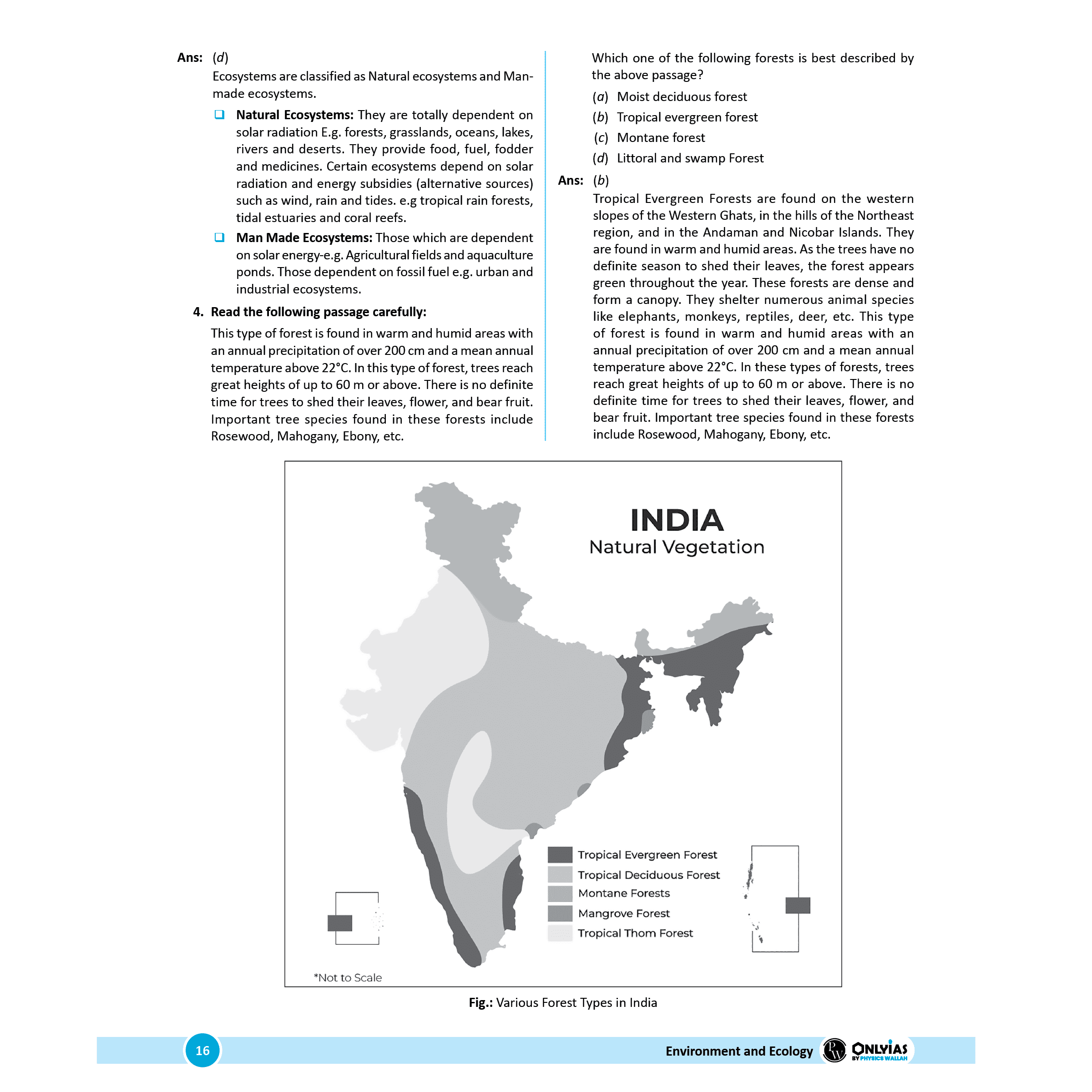 UPSC Prelims Wallah Q & A Bank Combo Set of 9 Books