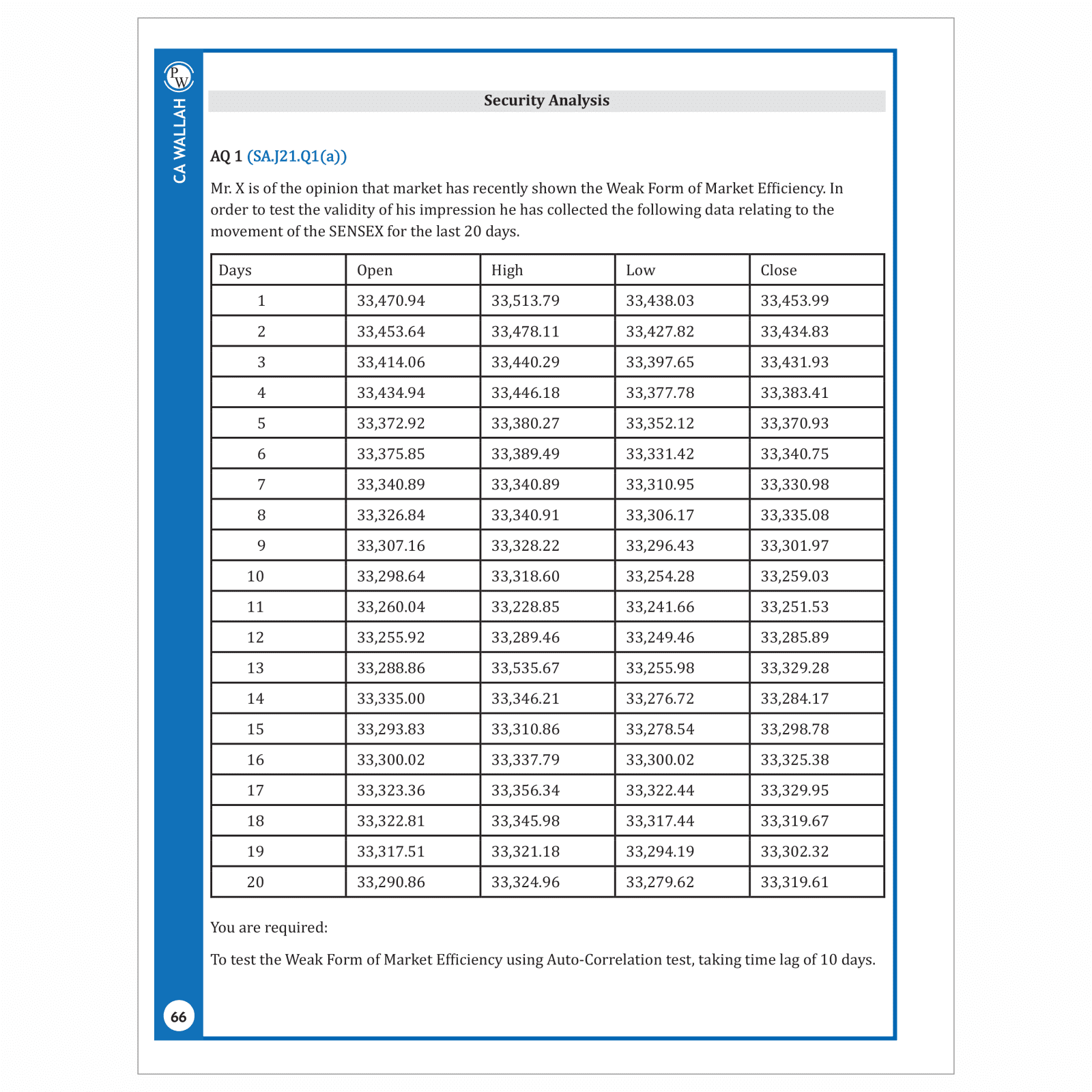 CA Final Advanced Financial Management - Concept Book By CA Rohit Chipper | Applicable For November 2025 & Onwards