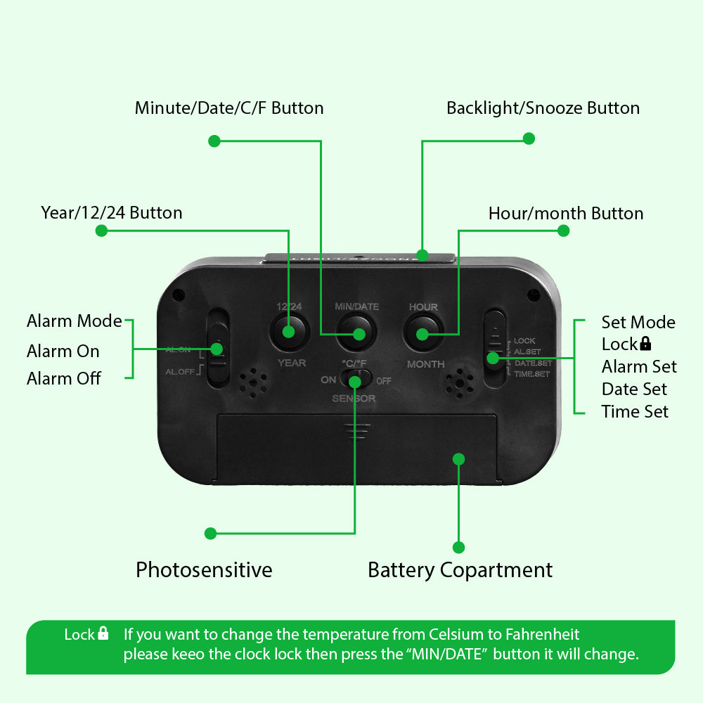 Alarm Clock with Automatic Sensor, Date and Temperature Display, Table Clock for Students, Home, Office, Corporate Use (Black Digital)