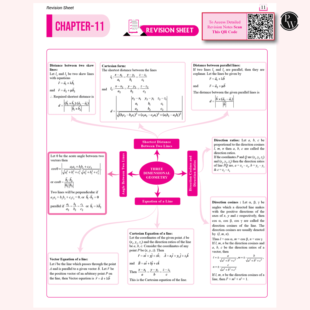 CUET (UG) Mathematics 2025 Chapterwise & Topicwise Question Bank with Past Year Questions (PYQs upto 2024) and Mock Tests l Chapterwise Revision Sheets