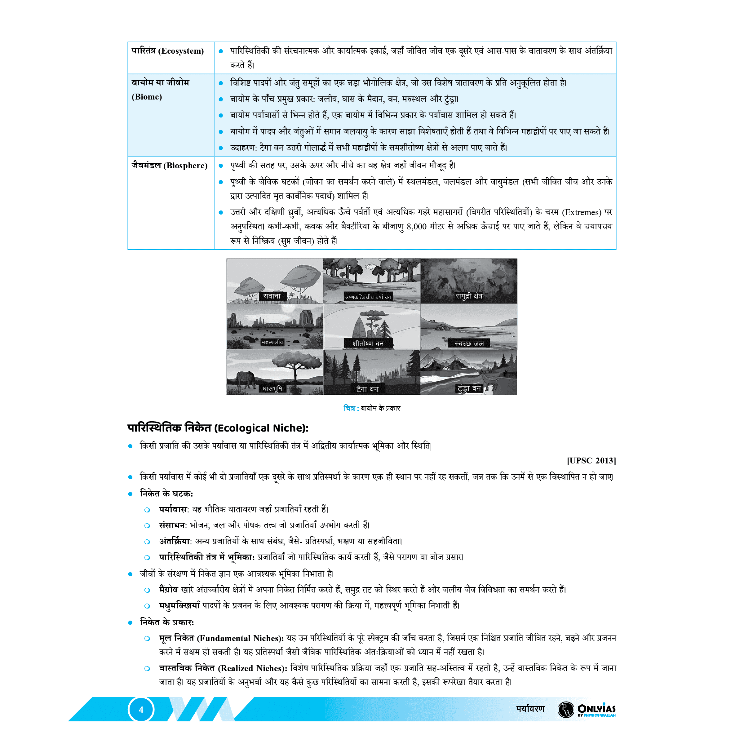 UDAAN (Prelims Wallah Static) Environment Hindi Edition For 2025 Exams