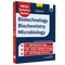 CSIR- NET Books