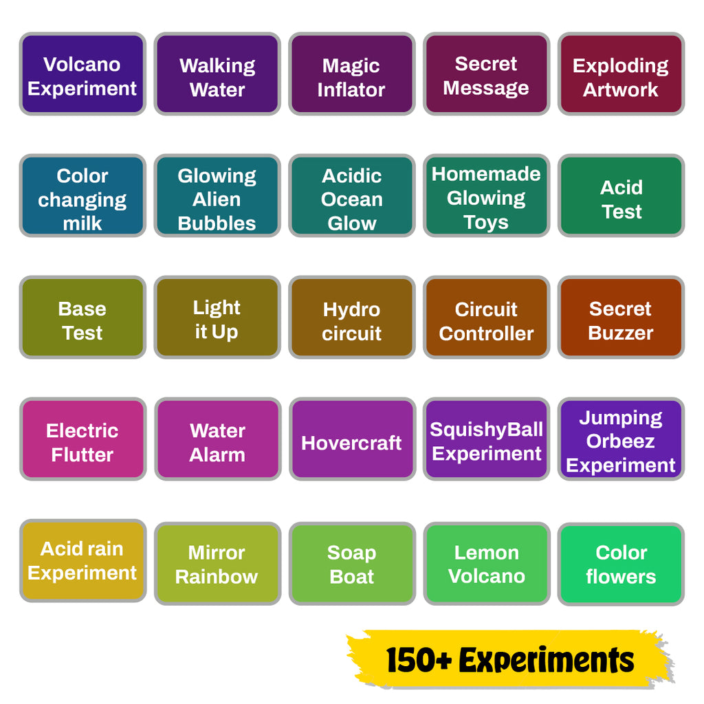 Curious Jr. 150 Science Explorer Kit for Boys and Girls| Birthday Gifts Ideas for Kids| STEM Learning Toys for 6,7,8,9,10,11,12,13,14 Year Olds| Science Project Kit