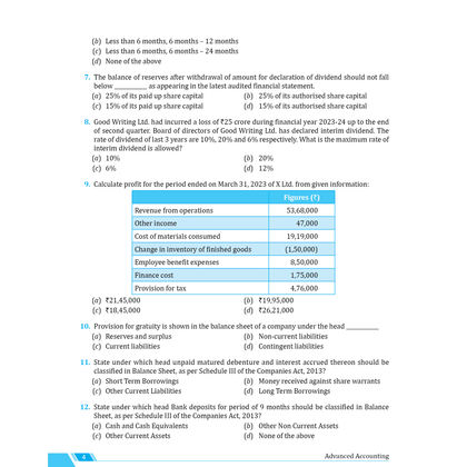 CA Intermediate Group 1 May 2025