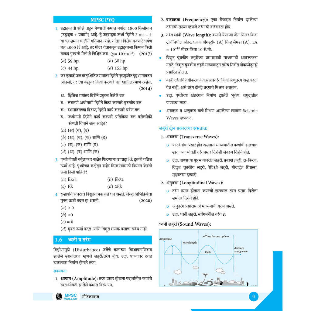 PWONLYIAS MPSC Wallah Combo Set of 22 Books For MPSC Rajyaseva Exam 2025 Marathi Edition