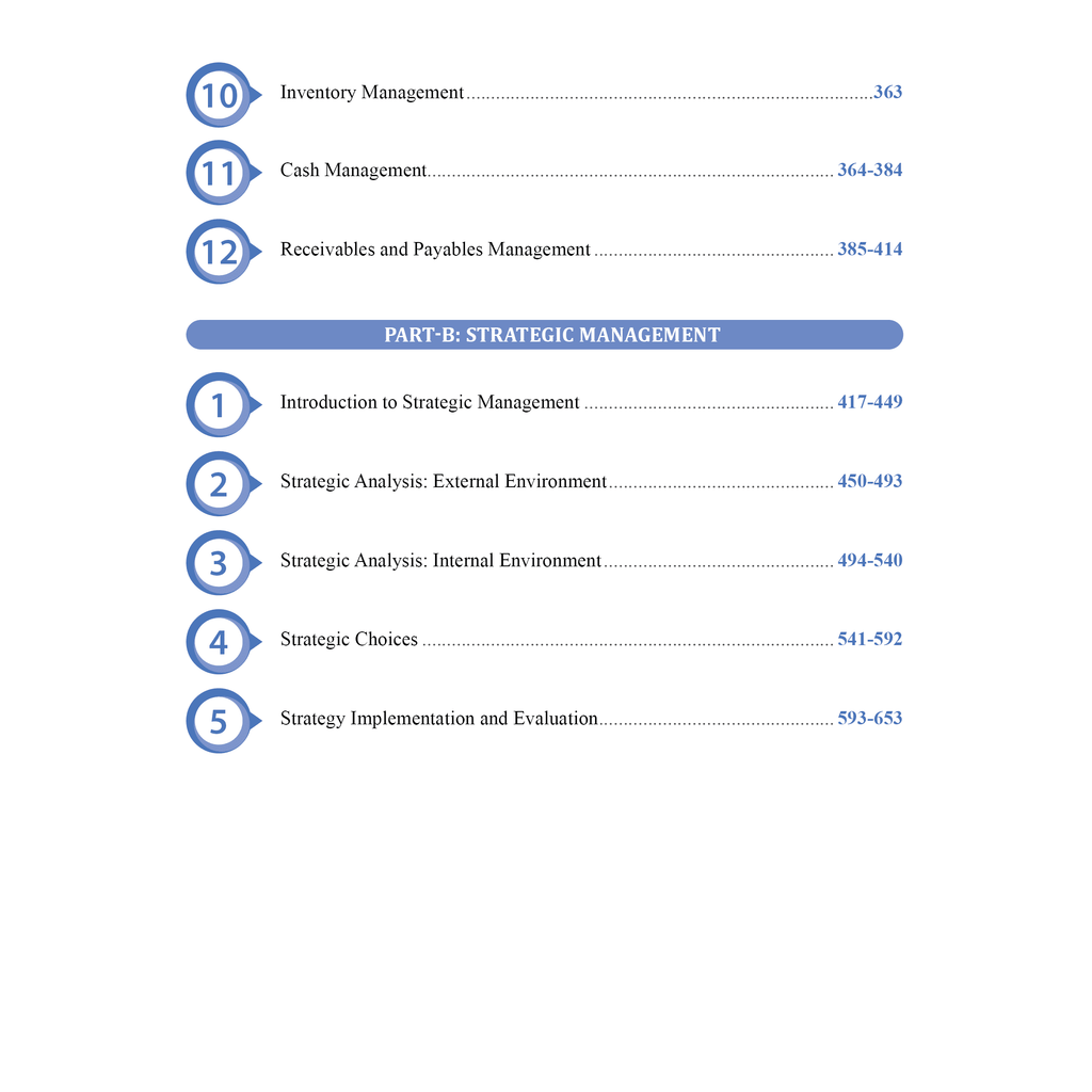 CA Intermediate G2 2026  Category : intermediate Group 2