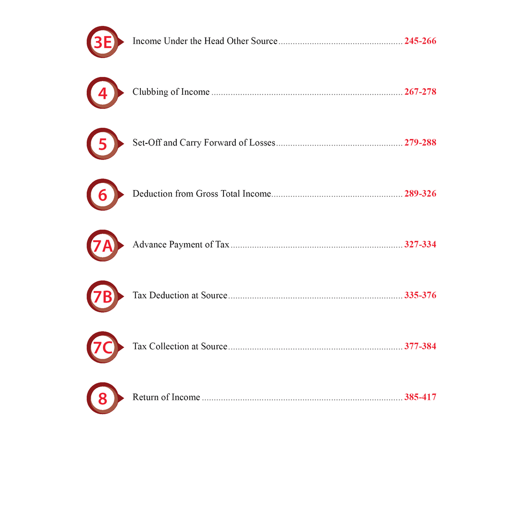 CA Intermediate Group 1 Income Tax By CA Jasmeet Singh | Covering Theory, Exercise and Previous Years Questions & Solutions | MCQs, PYQ, RTP & MTP | Latest Syllabus For January 2026 Exams