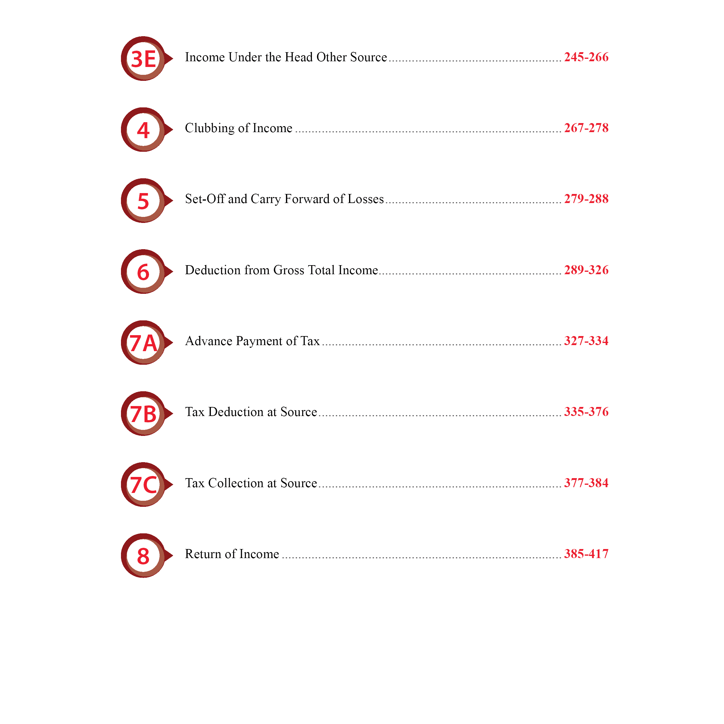 CA Intermediate Group 1 Income Tax By CA Jasmeet Singh | Covering Theory, Exercise and Previous Years Questions & Solutions | MCQs, PYQ, RTP & MTP | Latest Syllabus For January 2026 Exams