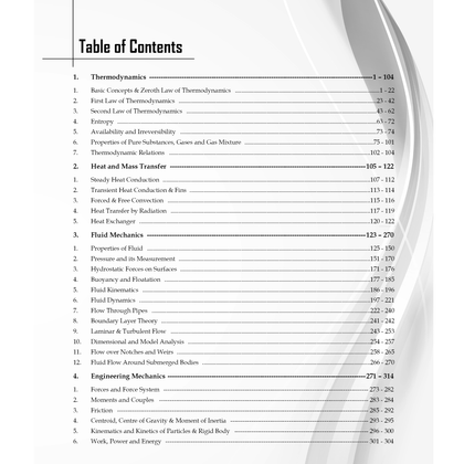 AE/JE Books