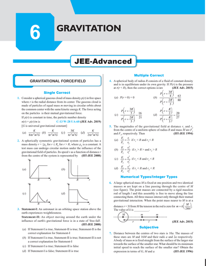 JEE 46 Years Books
