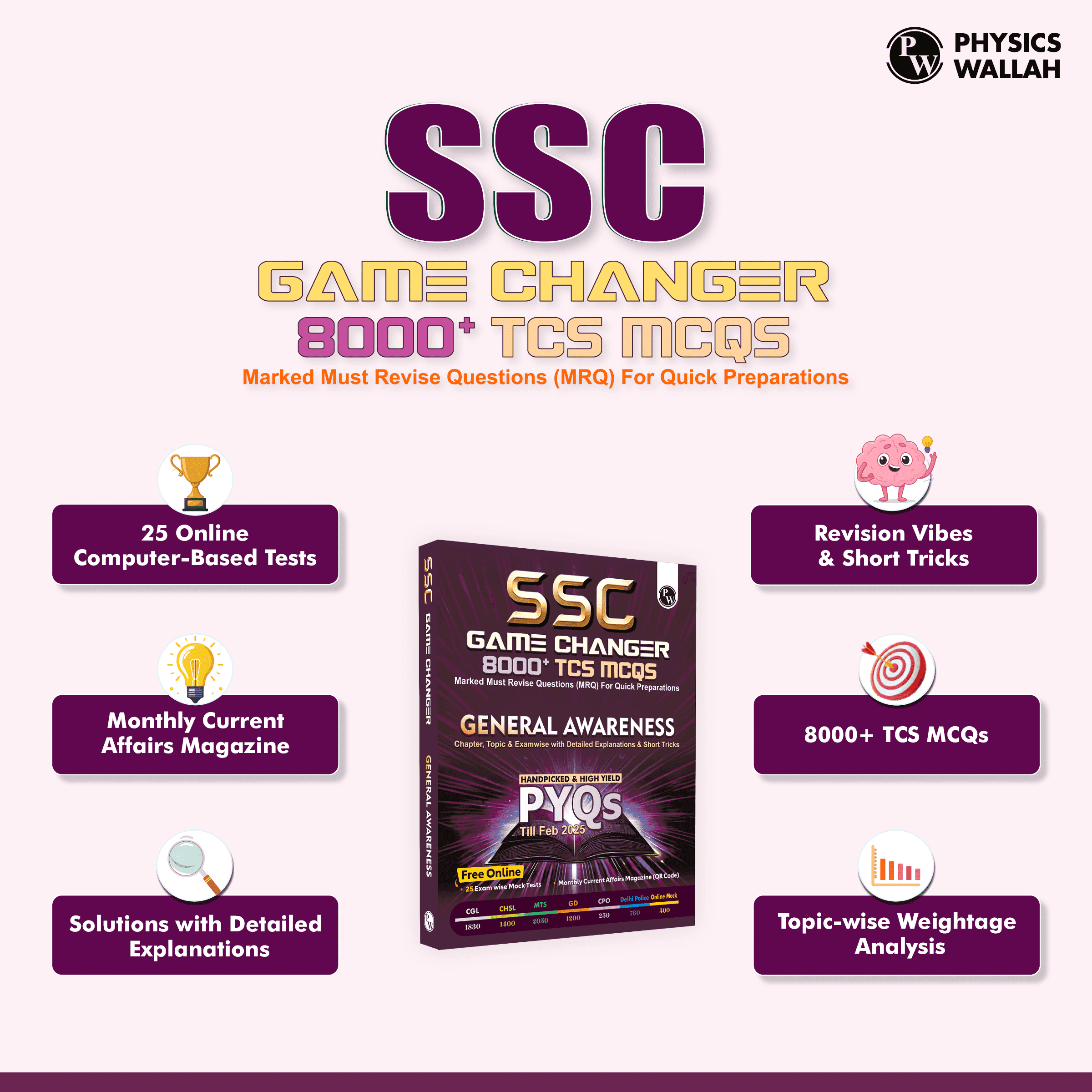 SSC General Awareness Game Changer  8000+ TCS MCQ For 2025 SSC Exams | Chapter, Topic & Exam-wise Previous Year Solved Questions (PYQs) | For CGL, CHSL, MTS, CPO, GD, Delhi Police, Steno