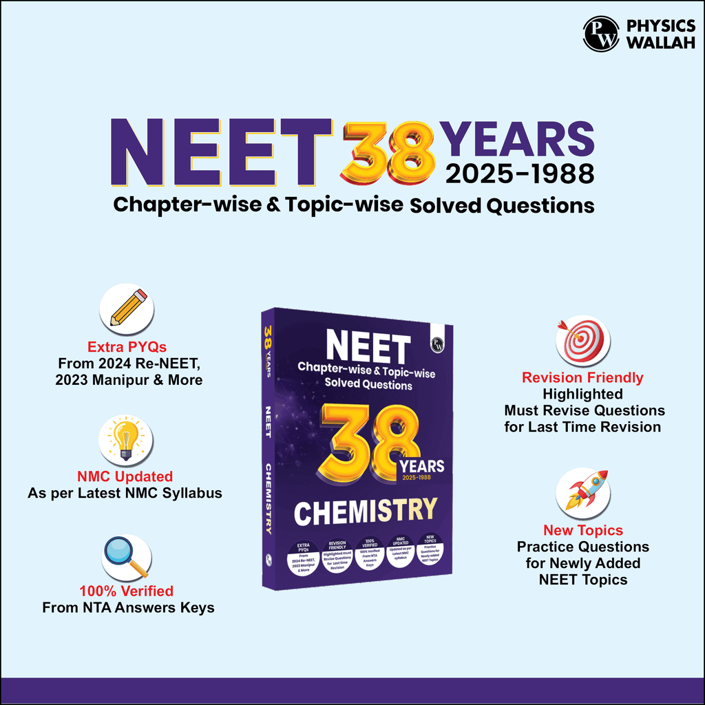 NEET 38 Year 2025