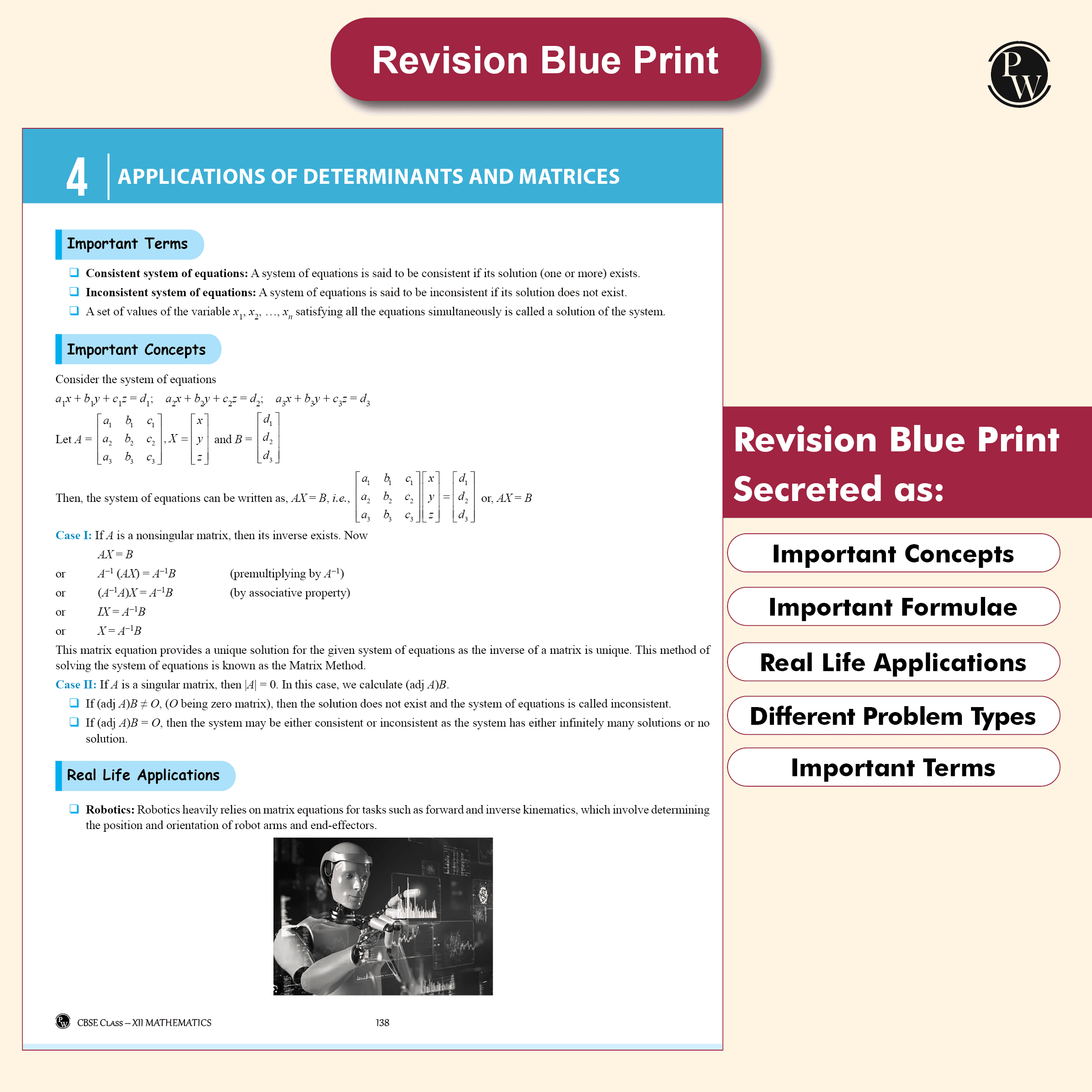 CBSE Question & Concept Bank (QCB) Class 12 Mathematics Chapter-wise and Topic-wise Solved Questions For 2026 Exams with 50% Competency Based Question