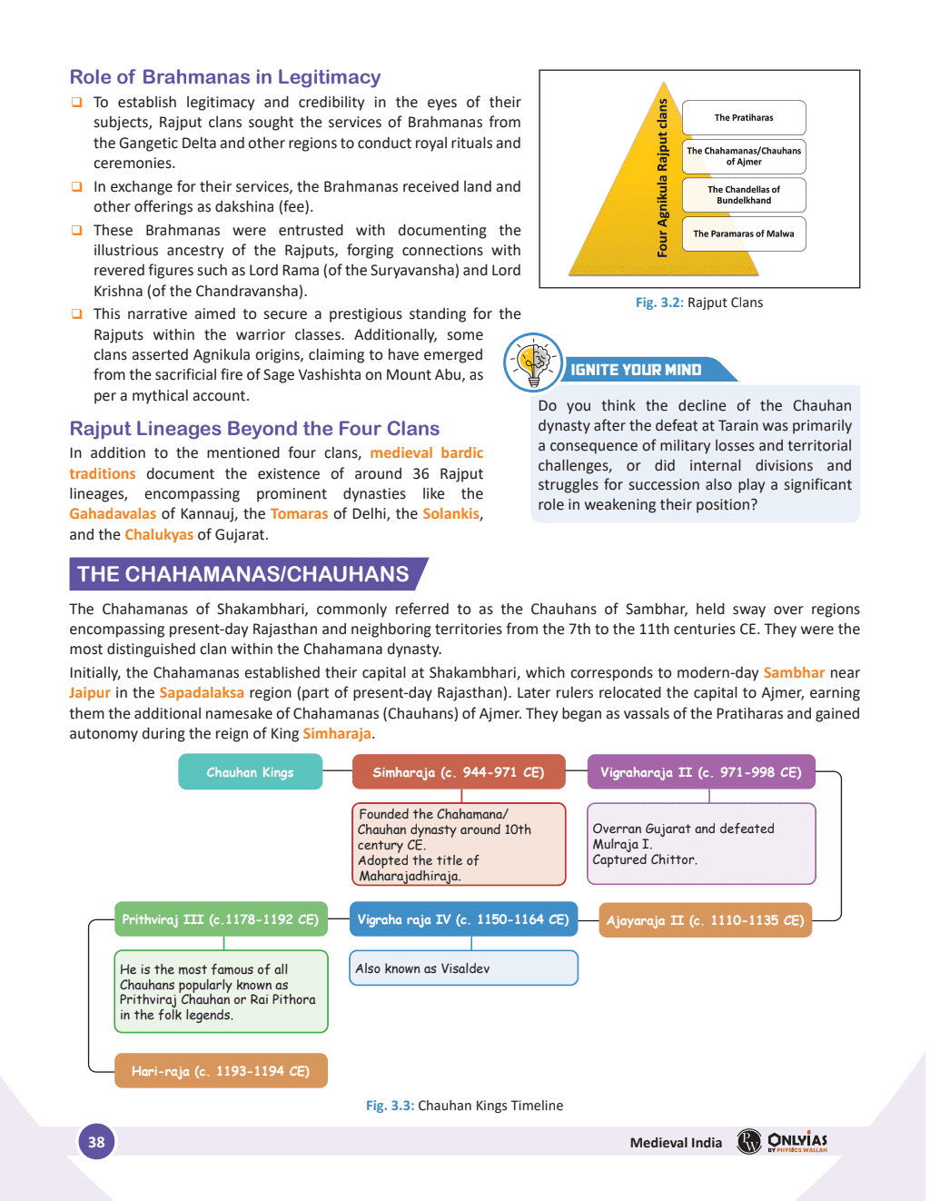 PWONLYIAS UPSC Wallah GS Combo Set of 21 For Civil Services Exam 2025 Latest Edition
