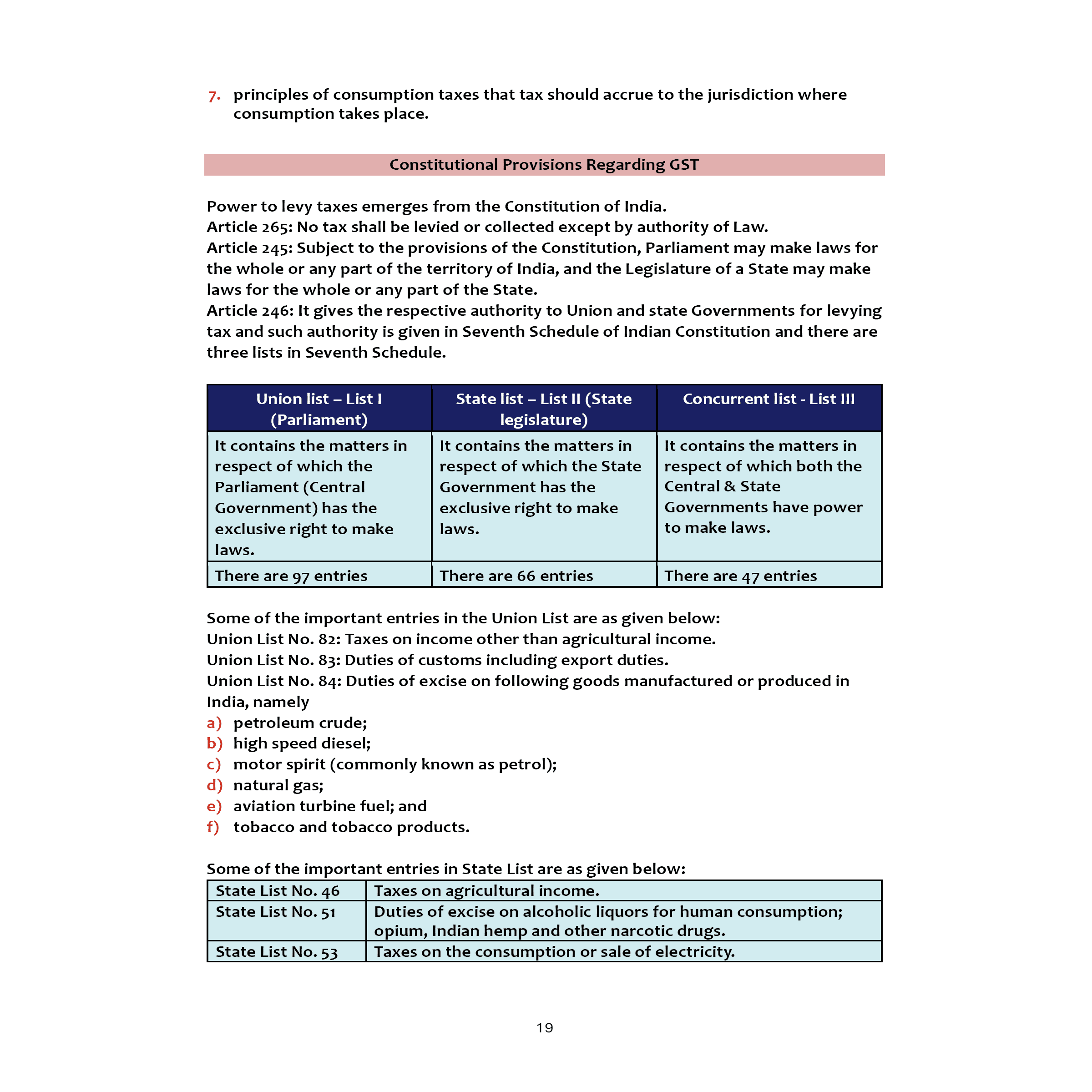 CA Intermediate Group 1 Goods and Services By CA Jasmeet Singh | Covering Theory, Exercise and Previous Years Questions & Solutions | MCQs, PYQ, RTP & MTP | Latest Syllabus For January 2026 Exams
