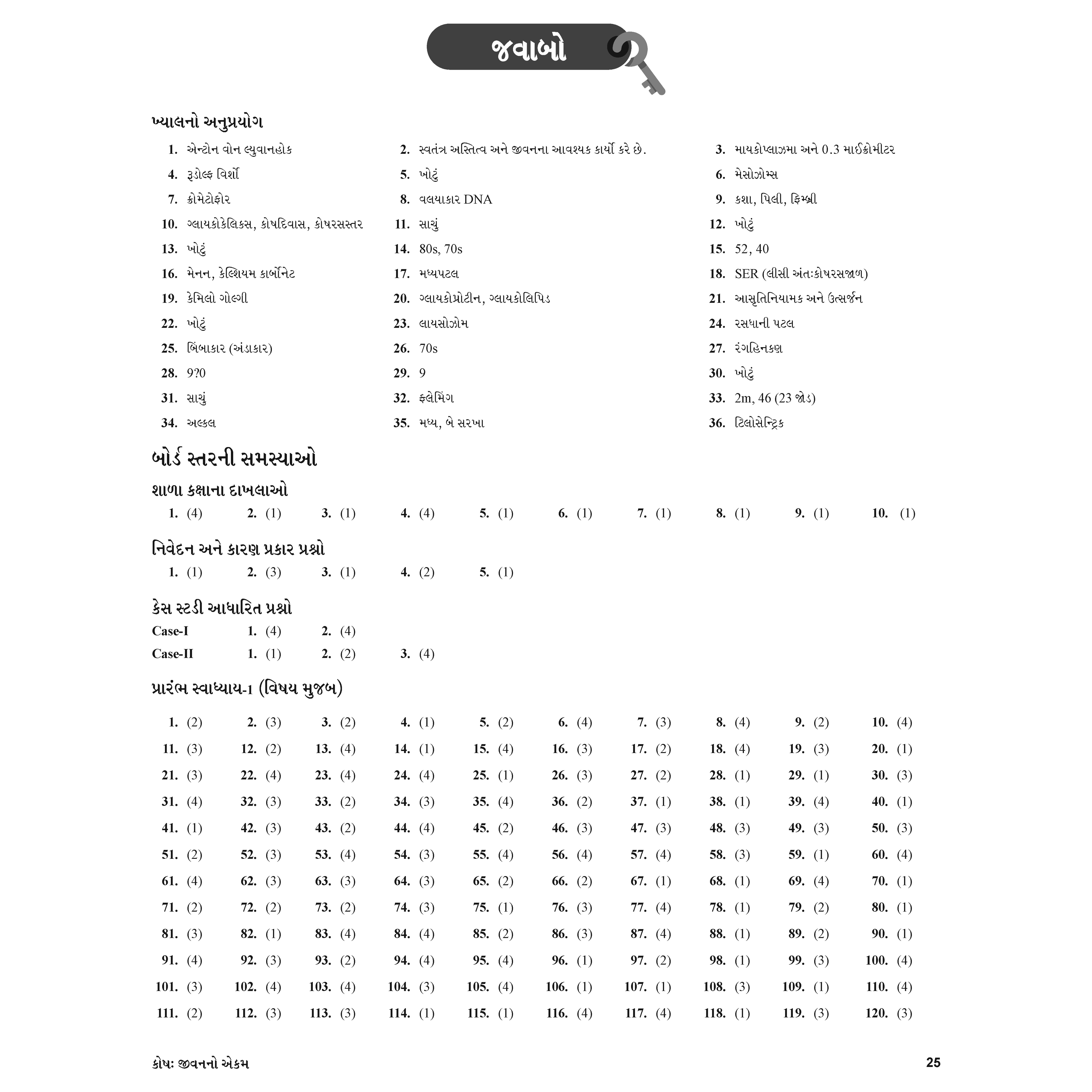 Yakeen for NEET (Gujarati) Droppers Zoology updated Edition Combo Set of 4 Books