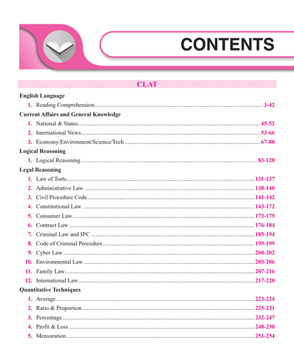 clat 2024 modules
