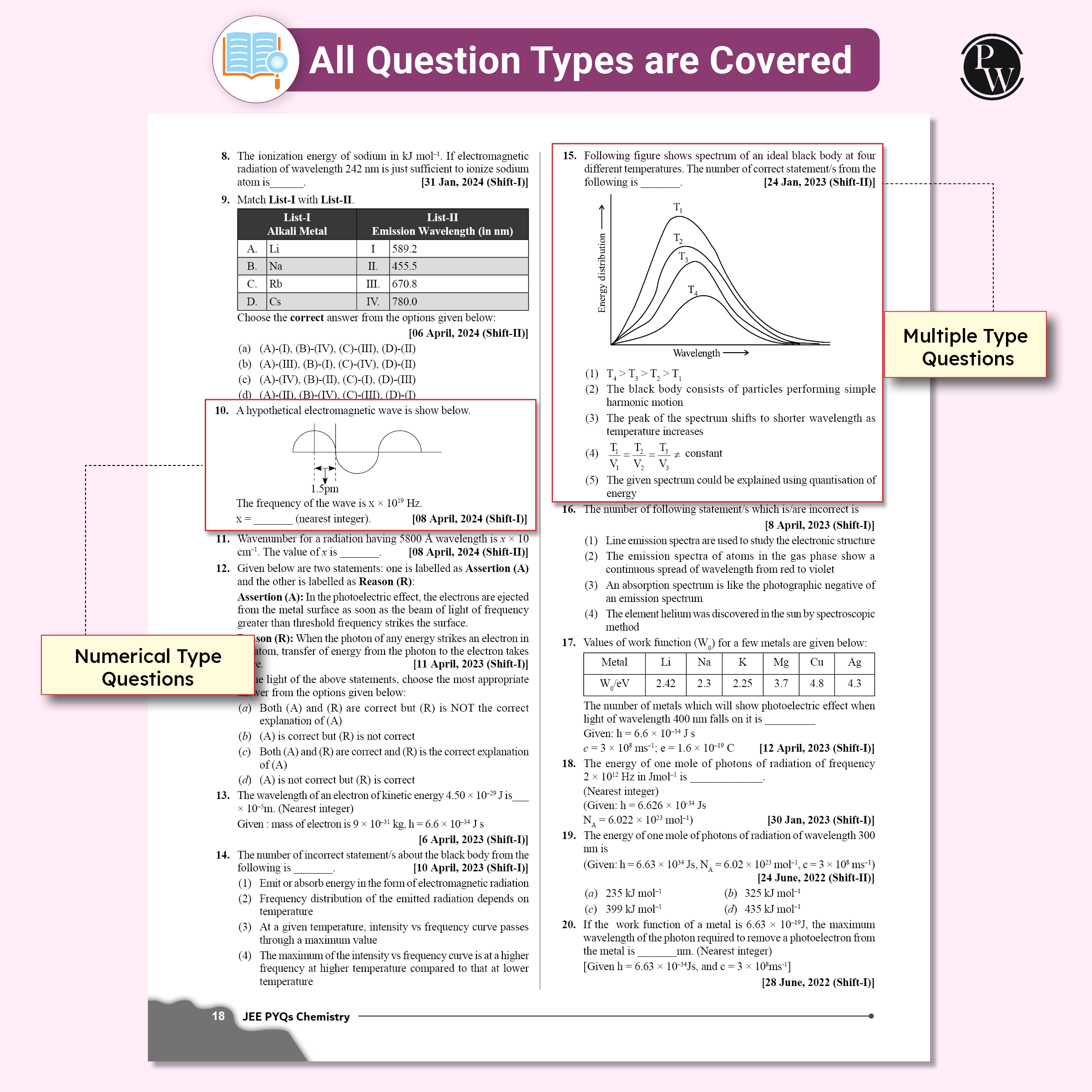 EaJEE Handwritten Notes For Inorganic Chemistry By Om Pandey and Physical Chemistry By Faisal Razaq Combo Set of 2 Books | Chapterwise and Topicwise Questions