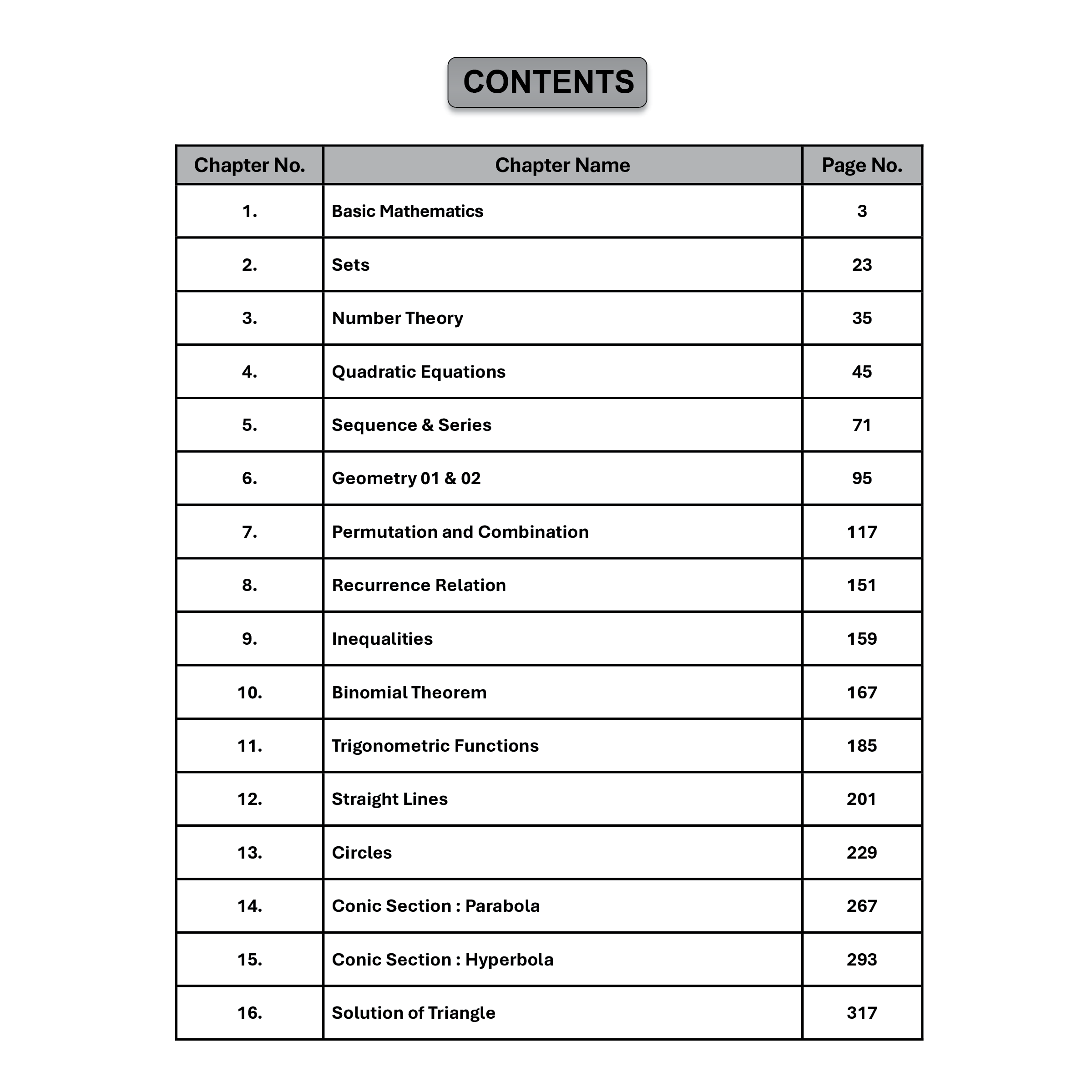 Olympiad Wallah JEEnius Edge 11 Mathematics (Part 1) For JEE, ISI-CMI & Olympiad Maths | Expert Crafted Content | Logical & Analytical Problem Sets