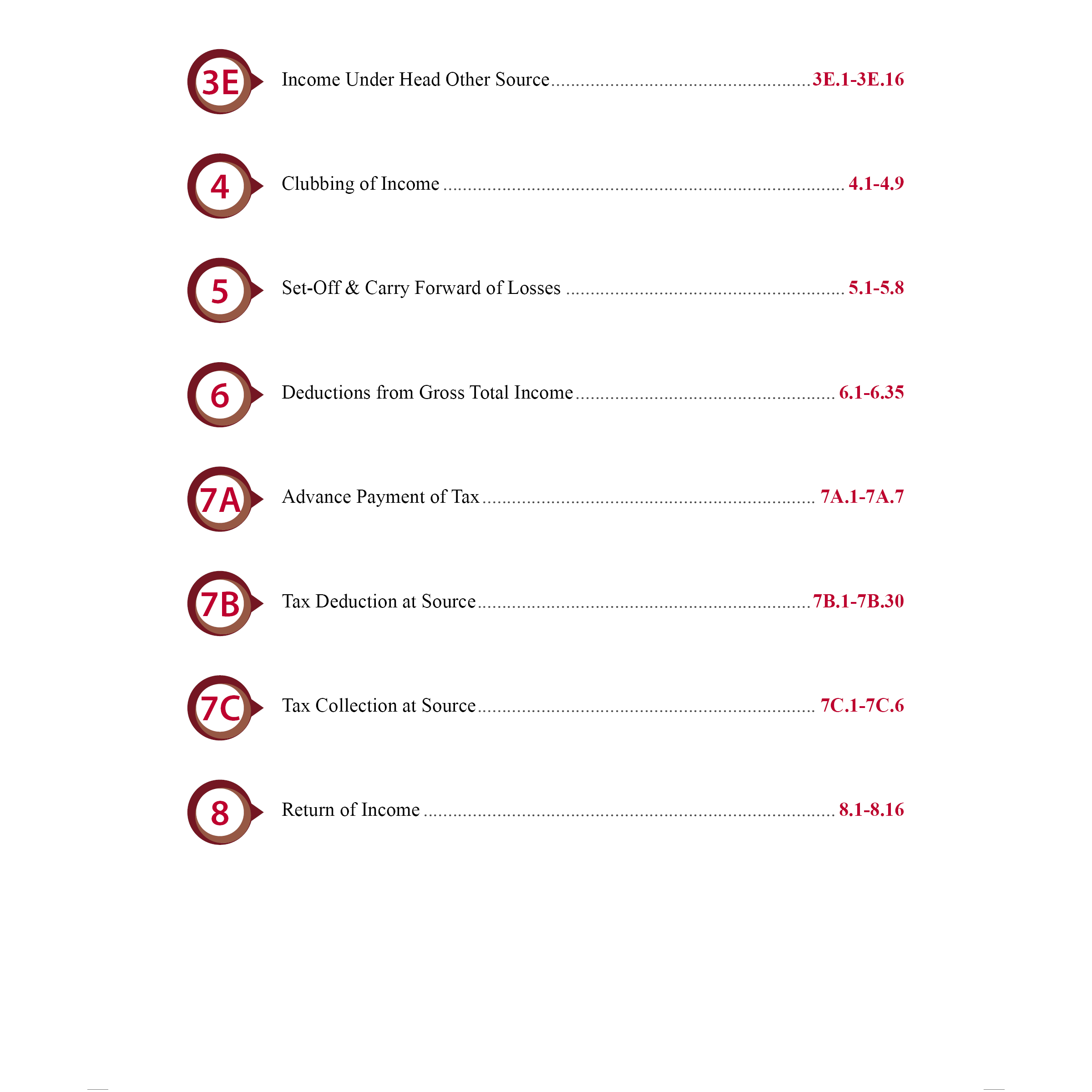 CA Intermediate Group 1 Income Tax By CA Jasmeet Singh | Covering Theory, Exercise and Previous Years Questions & Solutions | Latest Syllabus For May 2026 Exams