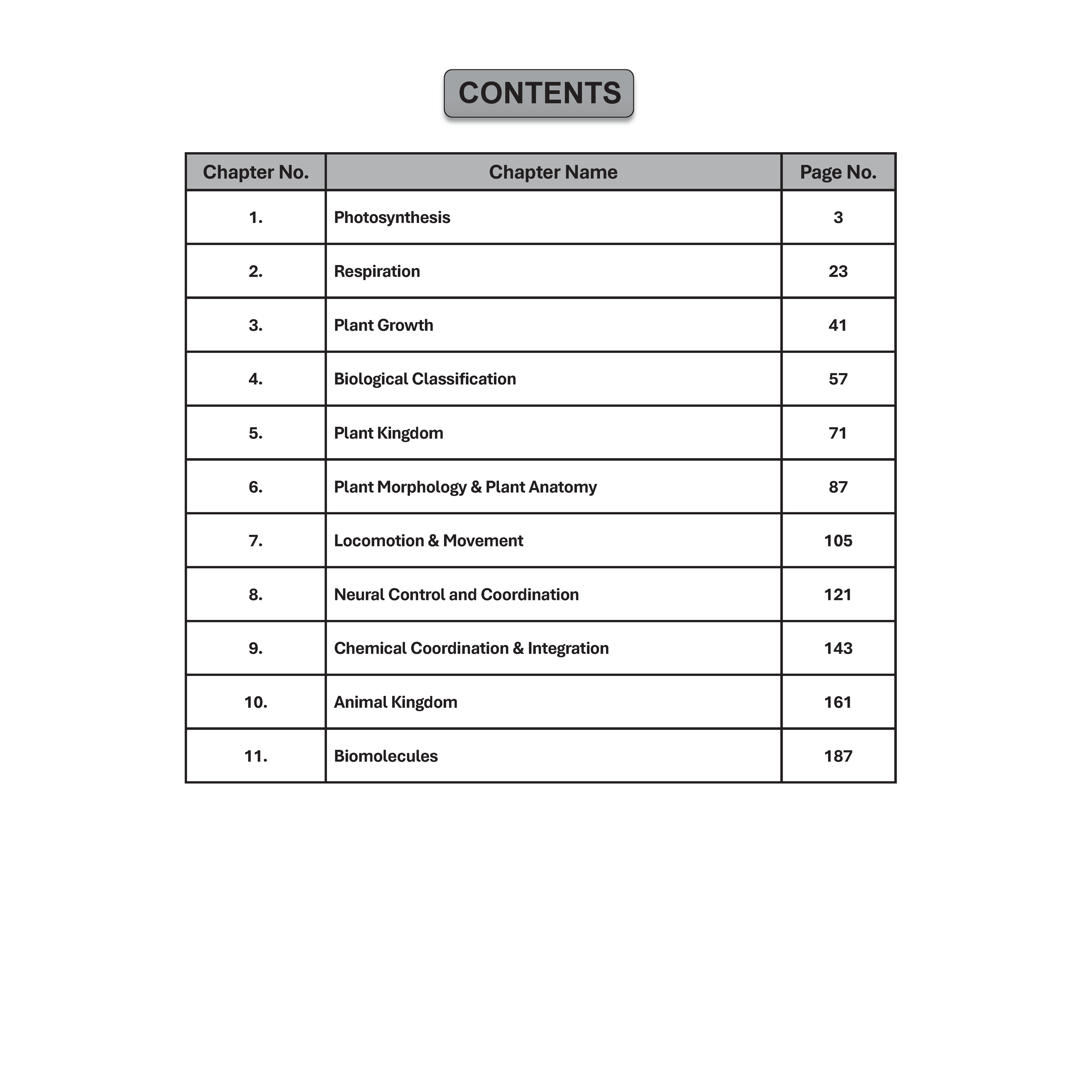 Olympiad Wallah NSEB Class 11 Advanced Biology (Part 2) For Biology Olympiad 2025 | Practice Questions, PYQ, Detailed Solutions | Ideal For INBO & IBO