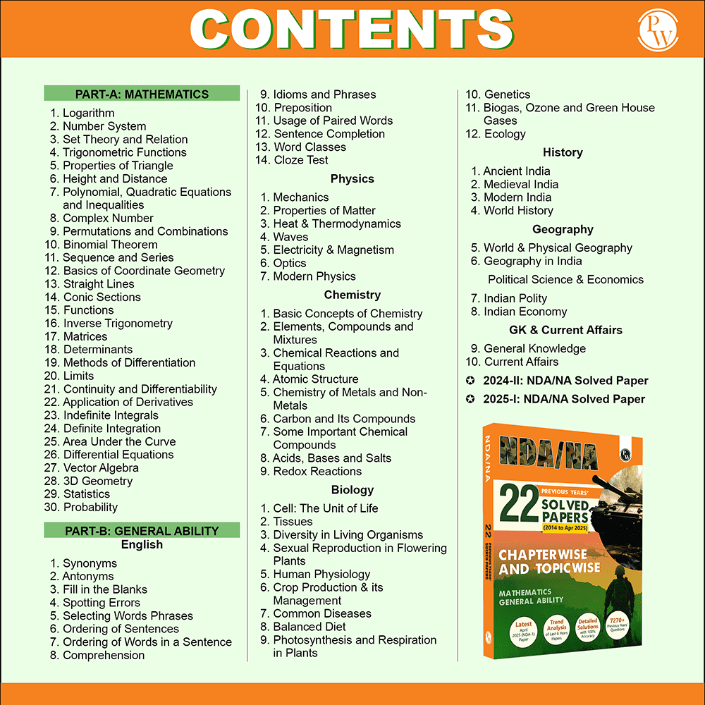 NDA NA 22 Previous Years Solved Papers (From 2014 to April 2025) Chapterwise and Topicwise PYQs