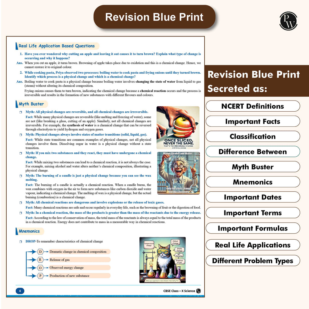 CBSE CLASS 10th QCB