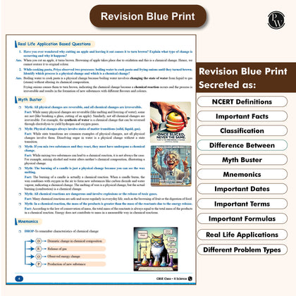 CBSE CLASS 10th QCB