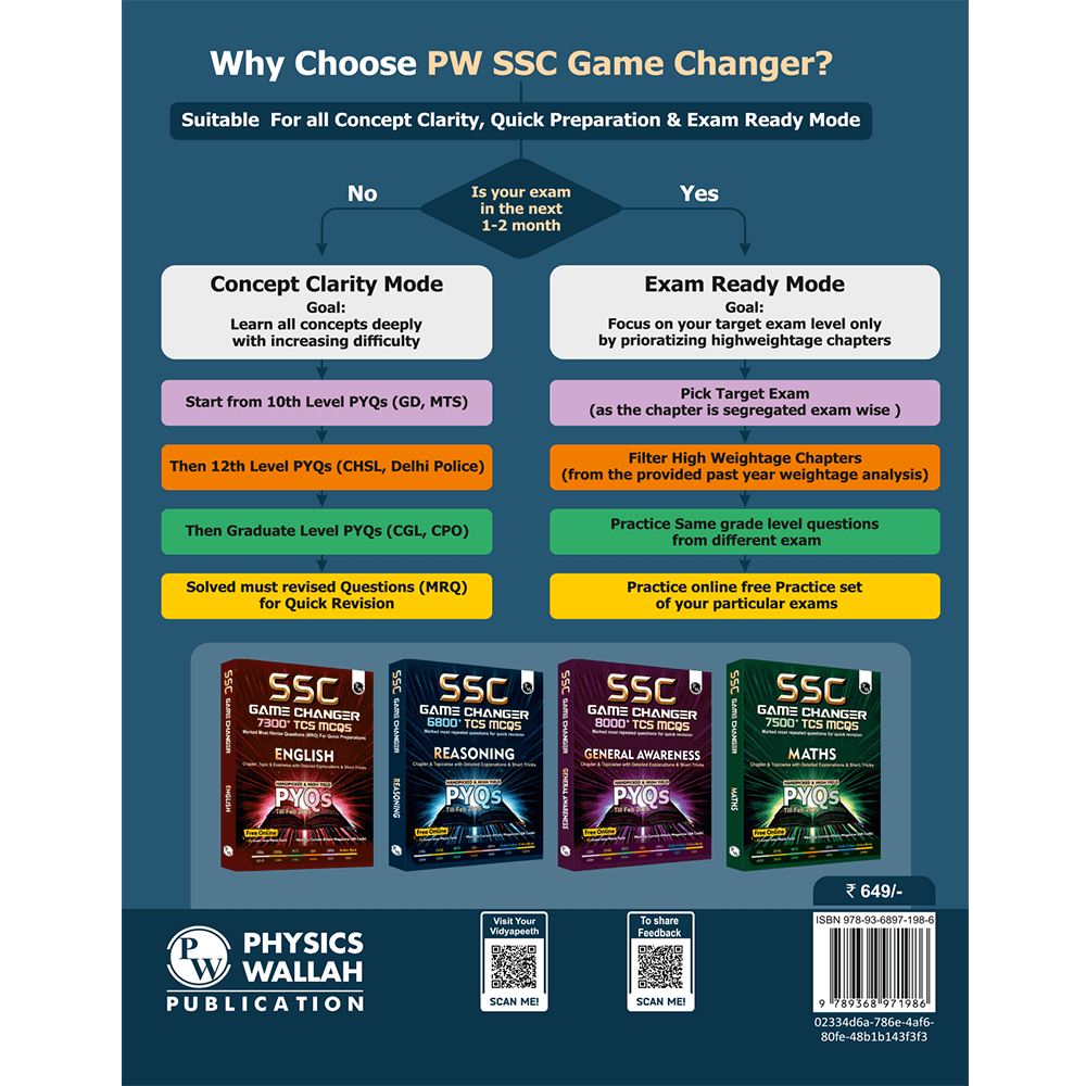 SSC Reasoning Game Changer 6800+ TCS MCQ For 2025 SSC Exams | Chapter, Topic & Exam-wise Previous Year Solved Questions (PYQs) | For CGL, CHSL, MTS, CPO, GD, Delhi Police, Steno
