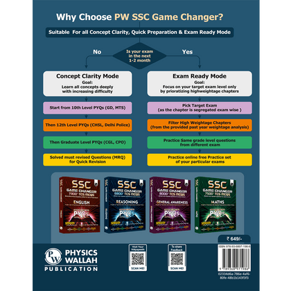 SSC Game changer
