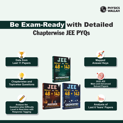 48 + 143 Years PCM Books