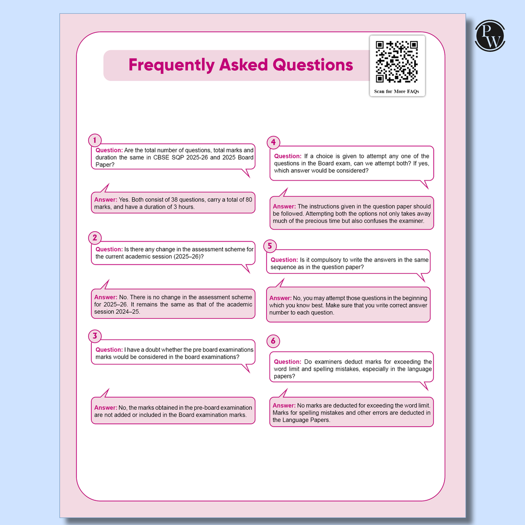PW 15 CBSE Sample Paper Class 10 Maths Standard for 2026 Exam (As Per Latest SQP Dated 30 July 2025) | Mind Maps with 111 Most Probable Questions