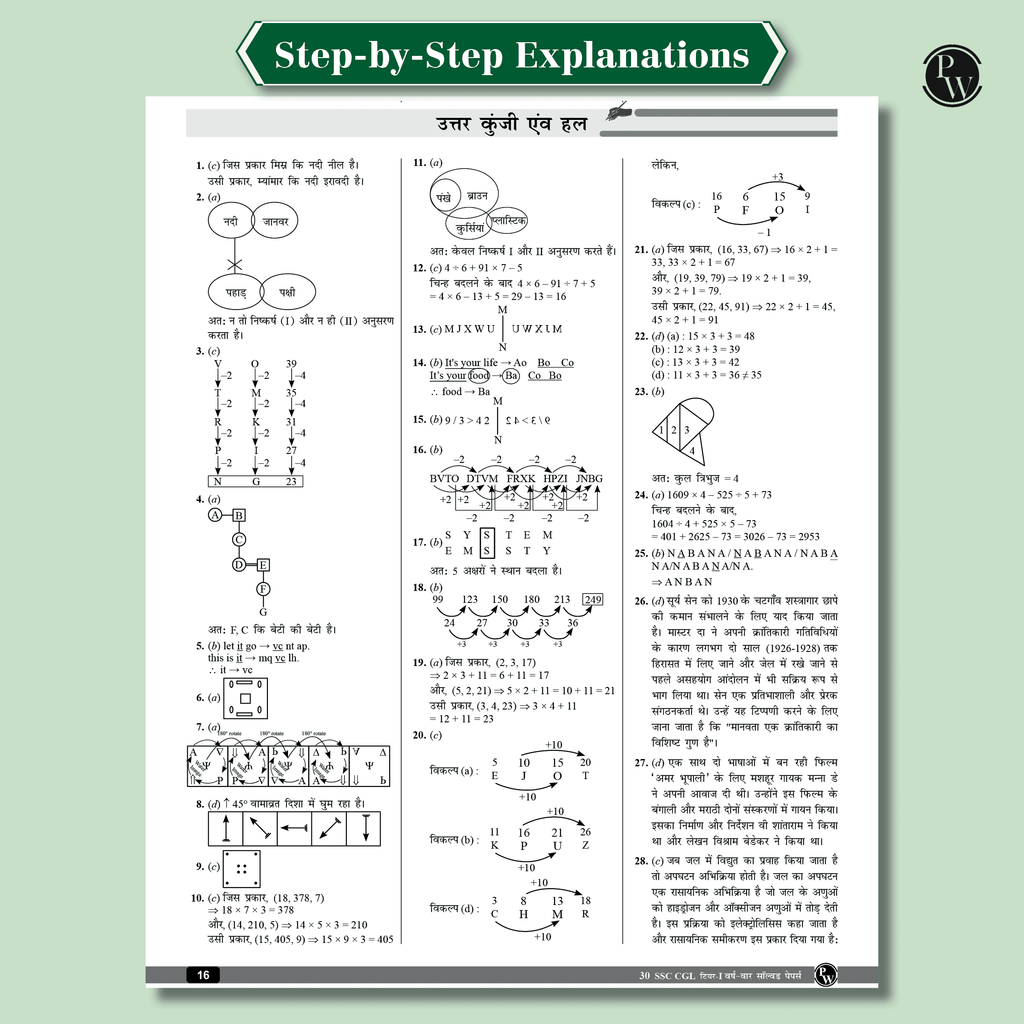 30 SSC CGL (Combined Graduate Level) Tier 1 Previous Year Solved Papers (2018-2024) with 5 Online Mock Tests For Exam 2025-2026 | Yearwise PYQs | Fully Solved | Hindi Edition