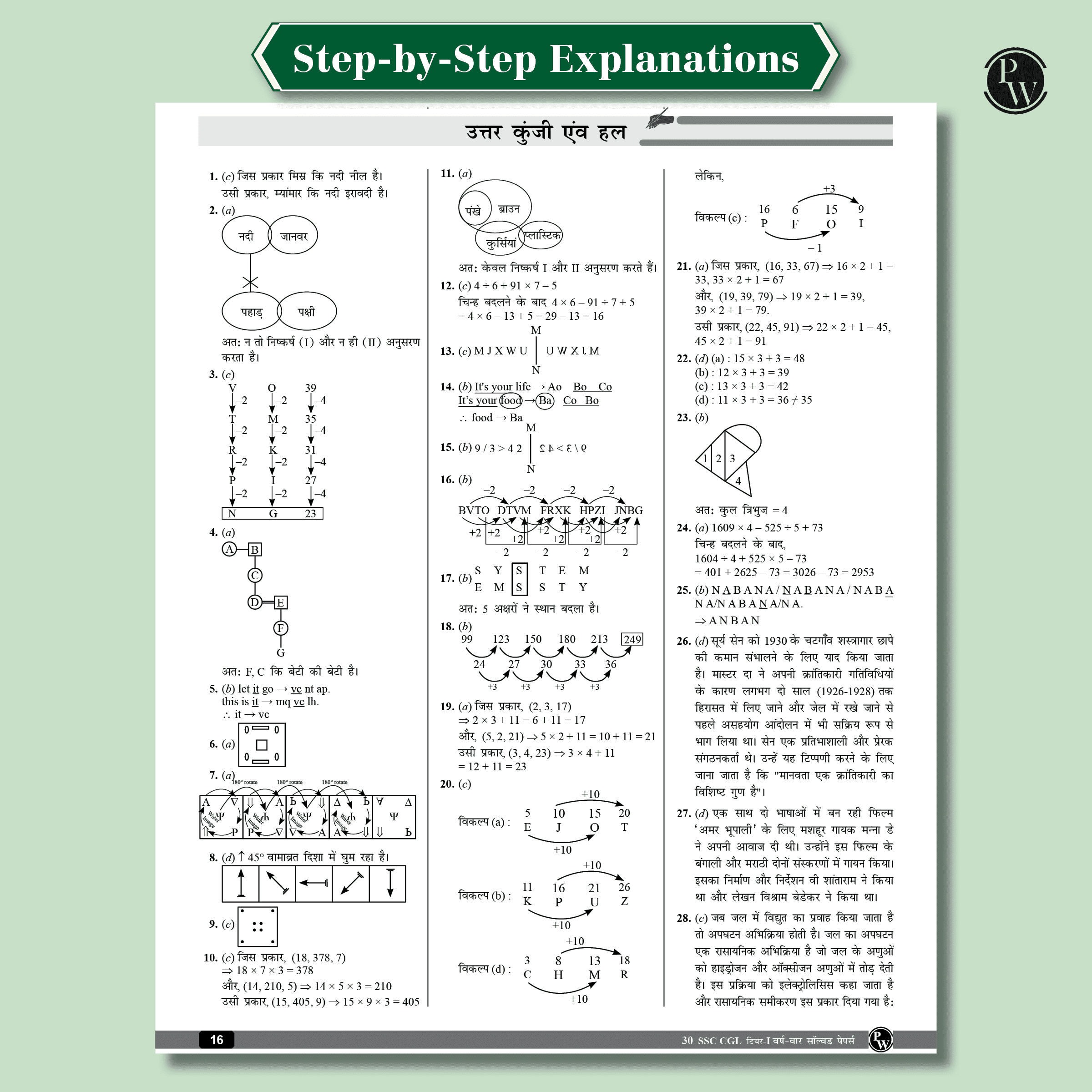 30 SSC CGL (Combined Graduate Level) Tier 1 Previous Year Solved Papers (2018-2024) with 5 Online Mock Tests For Exam 2025-2026 | Yearwise PYQs | Fully Solved | Hindi Edition
