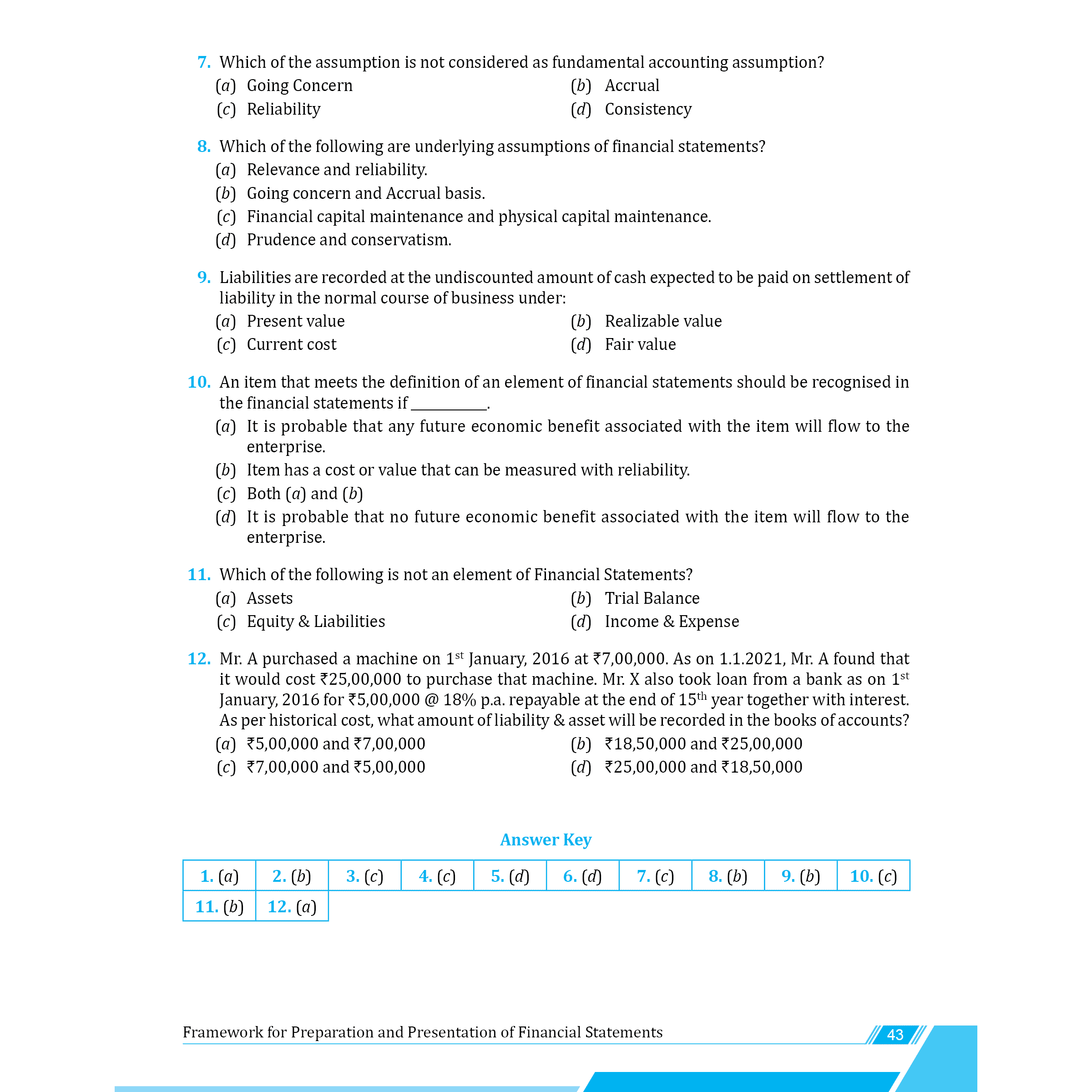 CA Intermediate Group 1 Ramban MCQs Book (All Subjects) | Latest Syllabus For May & September 2025 Exams