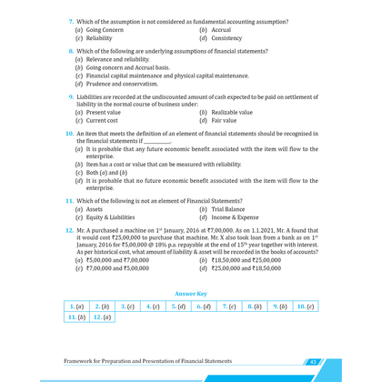 CA Intermediate Group 1 May 2025