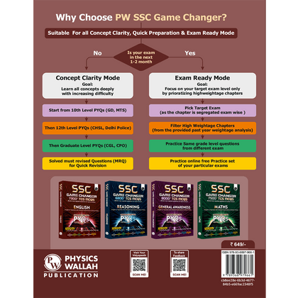 SSC Game changer