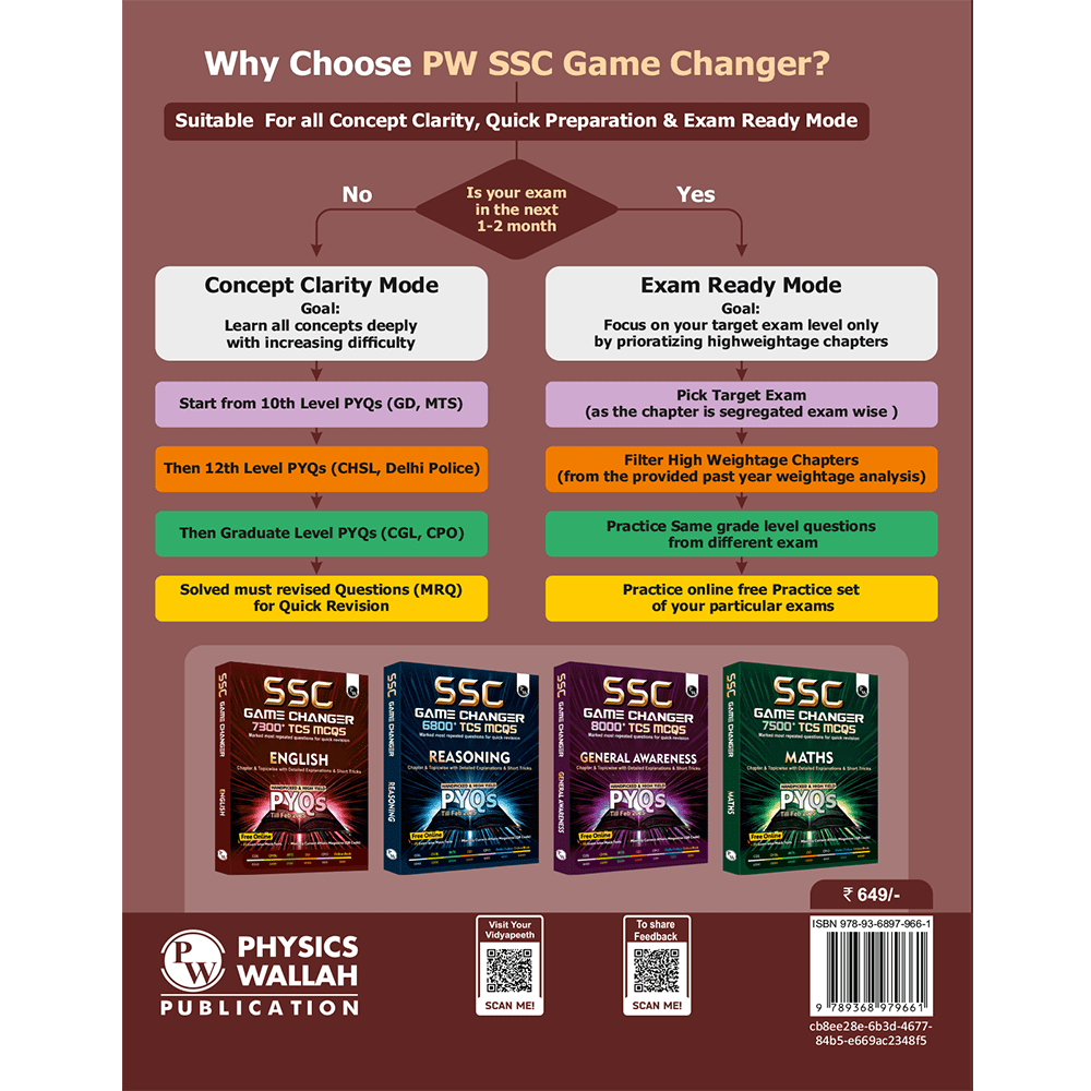 SSC English Game Changer 7300+ TCS MCQ For 2025 SSC Exams | Chapter, Topic & Exam-wise Previous Year Solved Questions (PYQs) | For CGL, CHSL, MTS, CPO, GD, Delhi Police, Steno