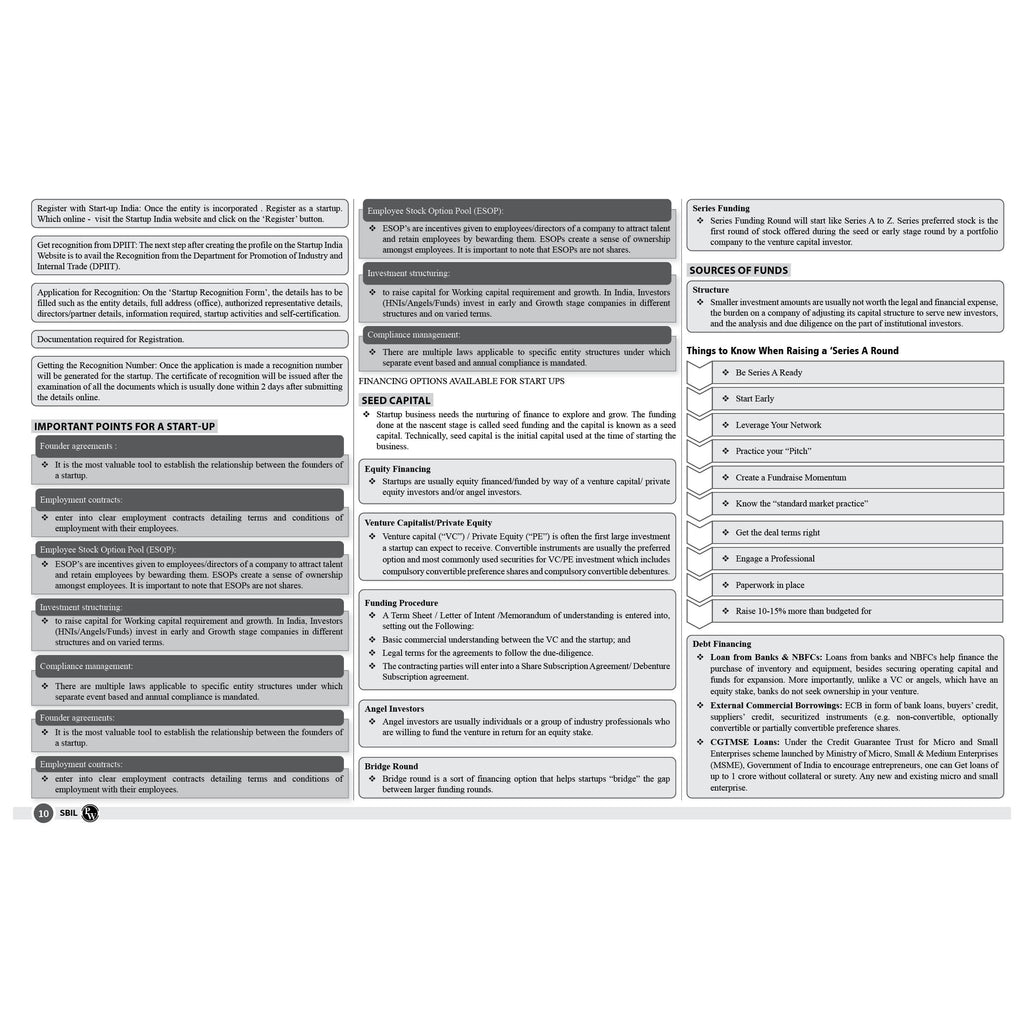 CS Executive Chart Books Quick Revision Guide Setting Up of Business, Industrial & Labour Laws (Module 1)
