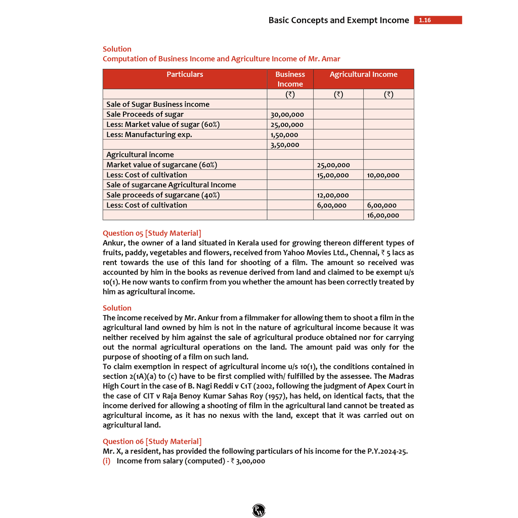 CA Final Direct Tax - Question Bank By CA Jasmeet Singh | Applicable For November 2025 & Onwards