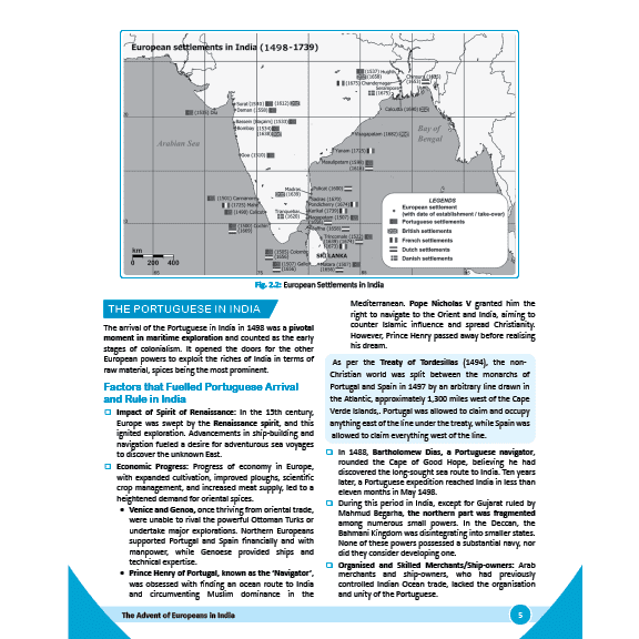 PWONLYIAS UPSC Wallah Complete History Combo Set of 6 For Civil Services Exam 2025 Latest Edition