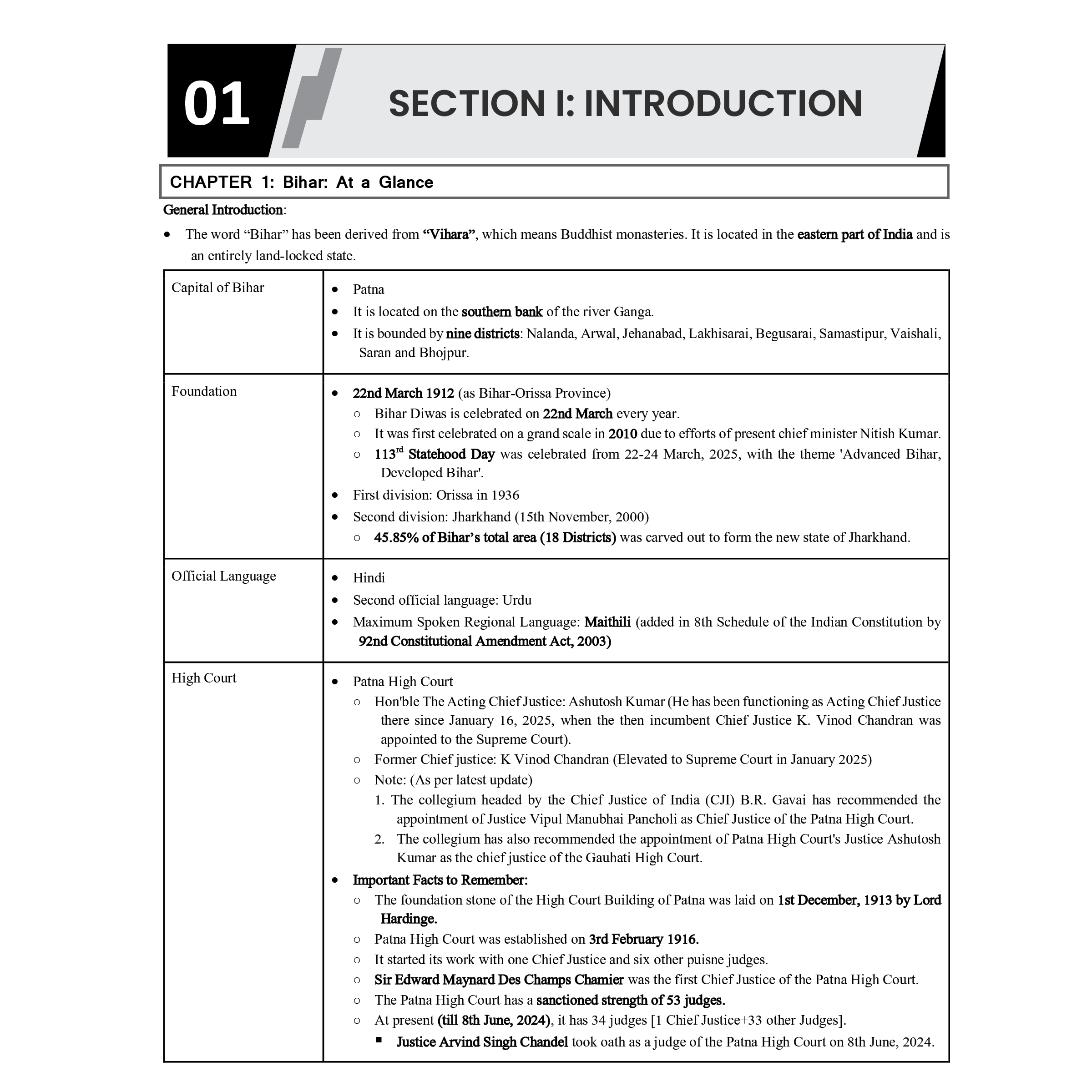 PWONLYIAS BPSC Prelims Wallah 6 Revision Booklets Books Combo For 71th BPSC Prelims Exam 2025 Latest Edition