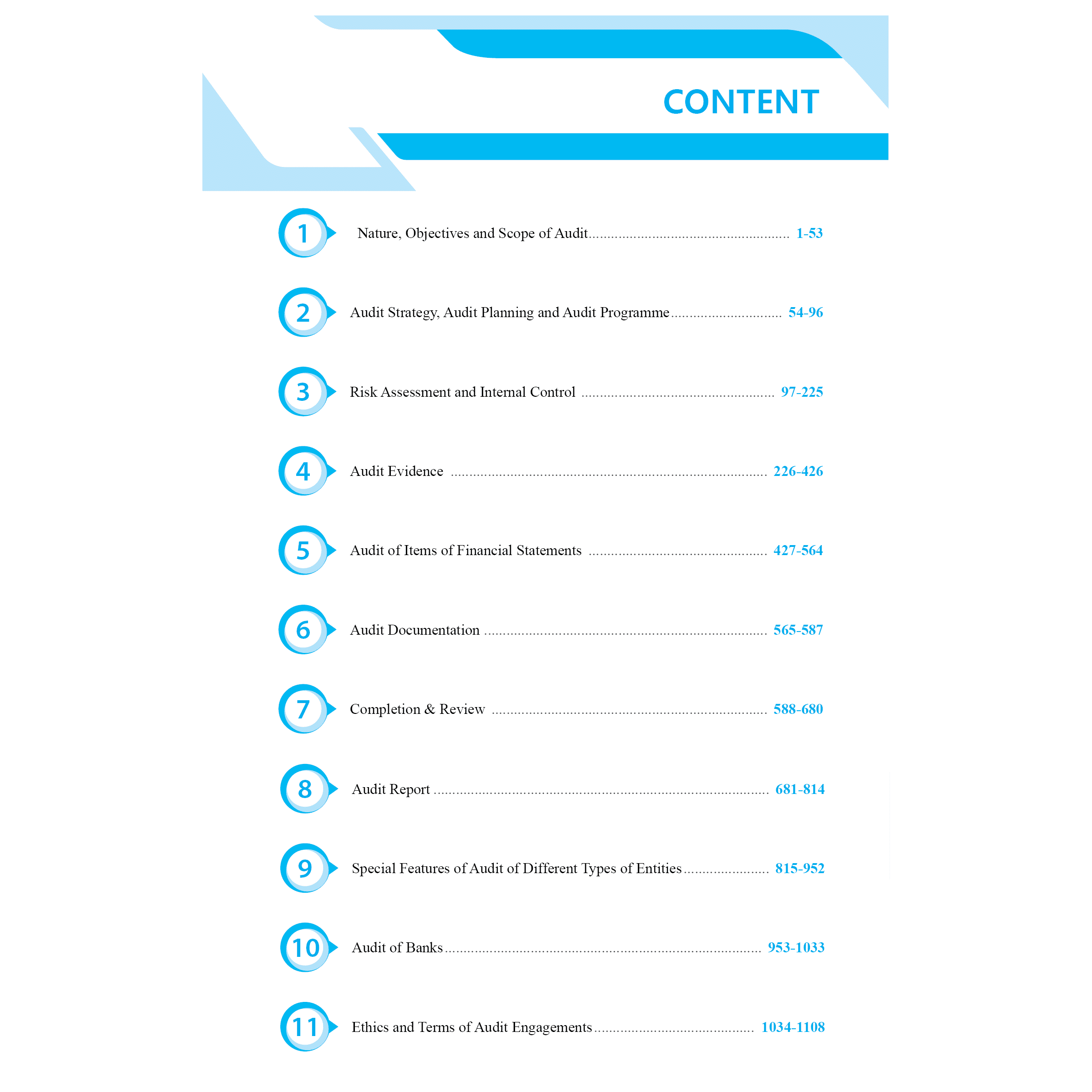 CA Intermediate Group 2 Auditing & Ethics - Ankit Mundra | Covering Theory, MCQs, RTP & MTP and PYQs | Latest Syllabus For May & Sep 2025 Exams | 4th Edition