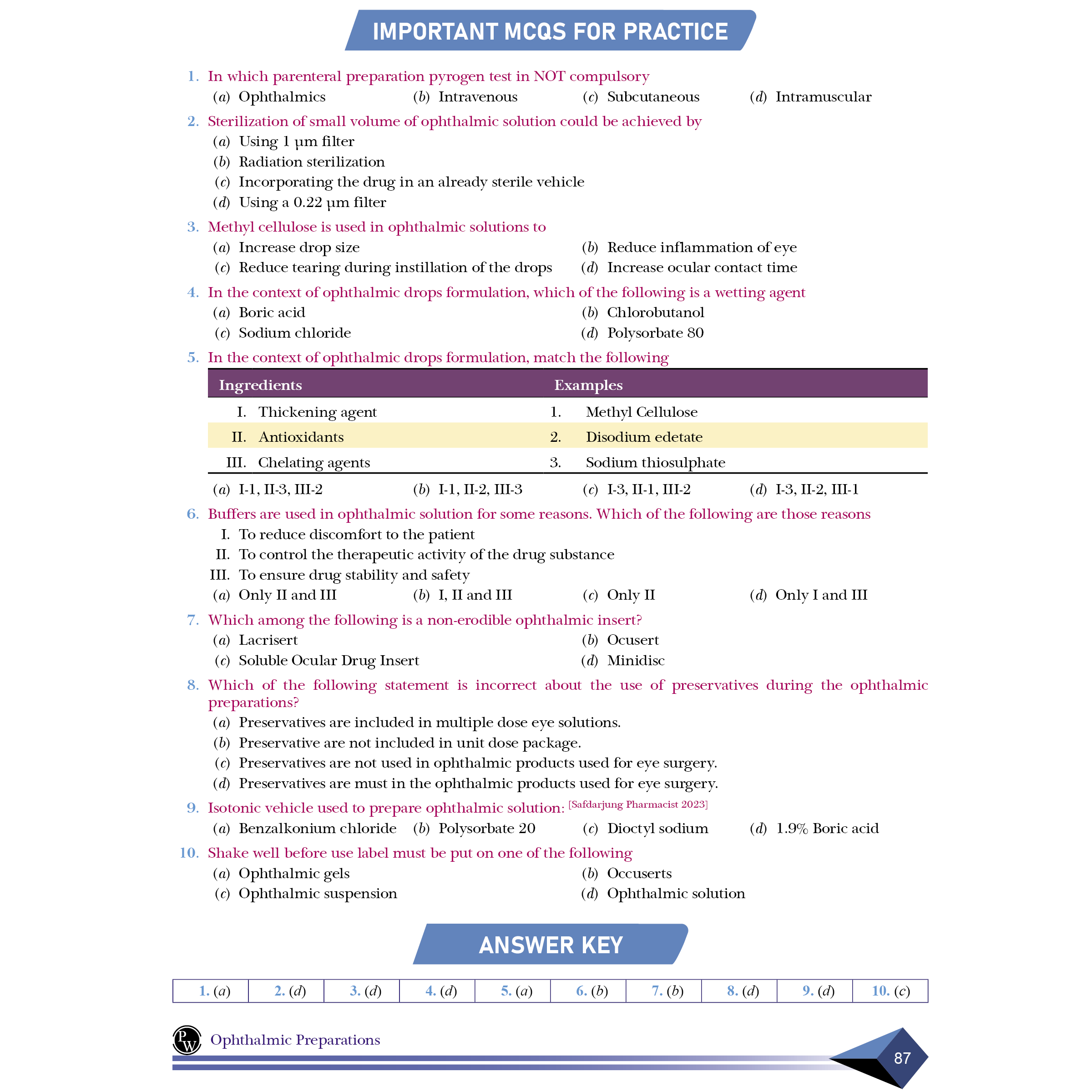 Pharma Pulse – Topper’s Tonic Comprehensive Pharmaceutics Volume 1 By Dr. Amit Verma | Theory and Practice MCQs for GPAT and Other Pharma Competitive Exam
