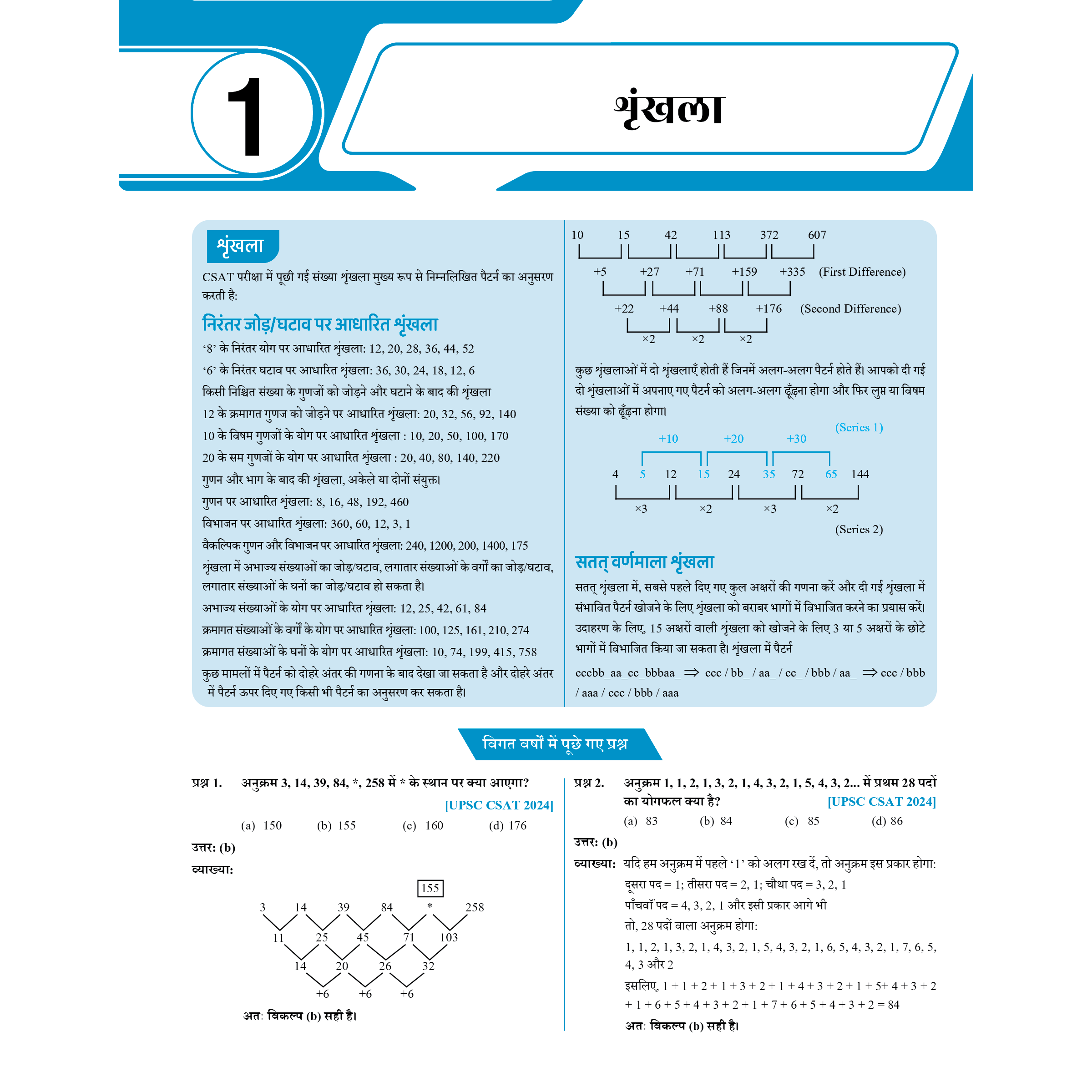 UPSC CSAT Wallah Previous 15 Years' Solved Questions (2025-2011) Hindi Edition | Detailed Explanations For Previous Year Questions For Civil Services