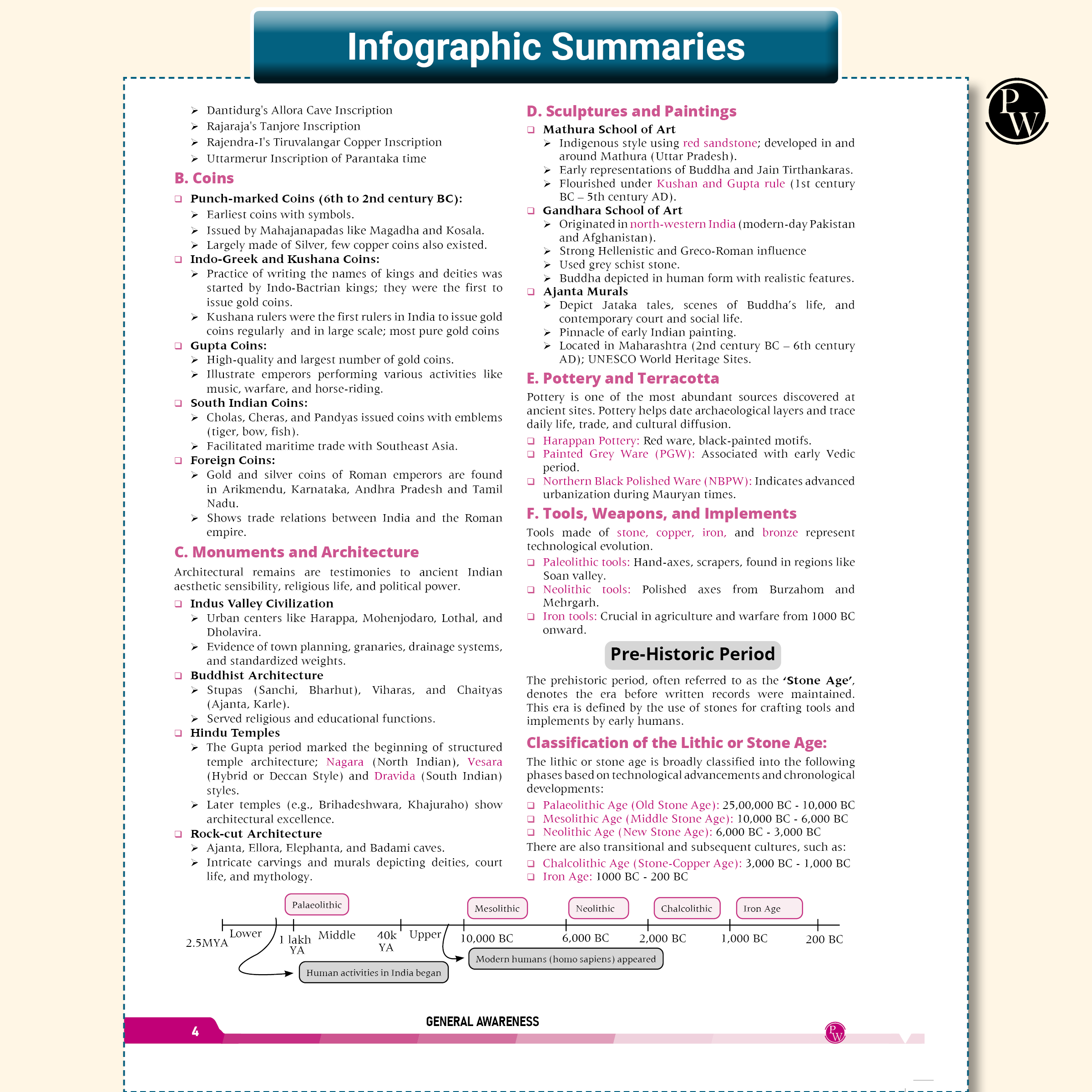 GK Pulse General Knowledge with 1000+ One liner PYQs | UPSC NDA, CDS, EPFO, State PSC, C, Banking, Railway, Defence, Teaching, Other State Govt Exams By Krati Ma'am