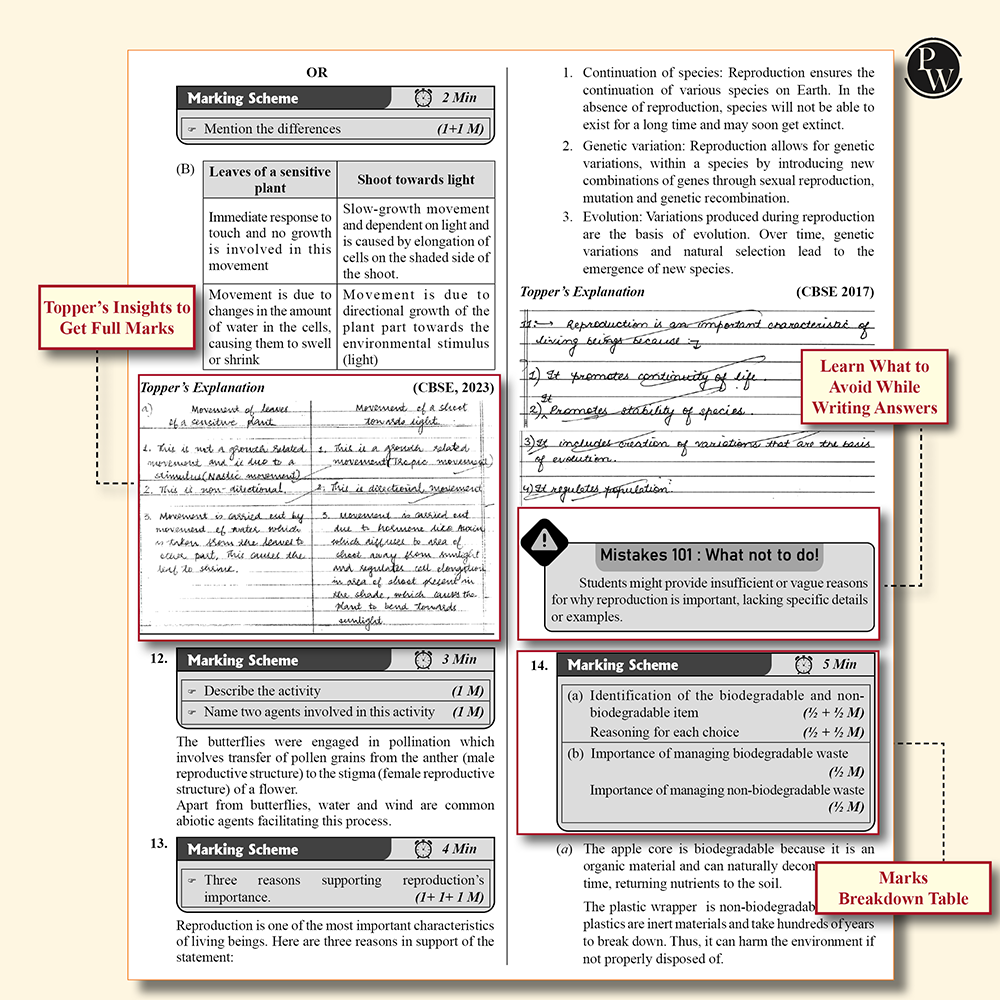 PW CBSE Class 10 Sample Papers Combo of 3 Books - Science, Maths & English for 2026 Exams ( As Per Latest SQP Dated 30 July 2025)