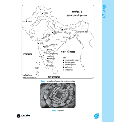 PW UPSC Books