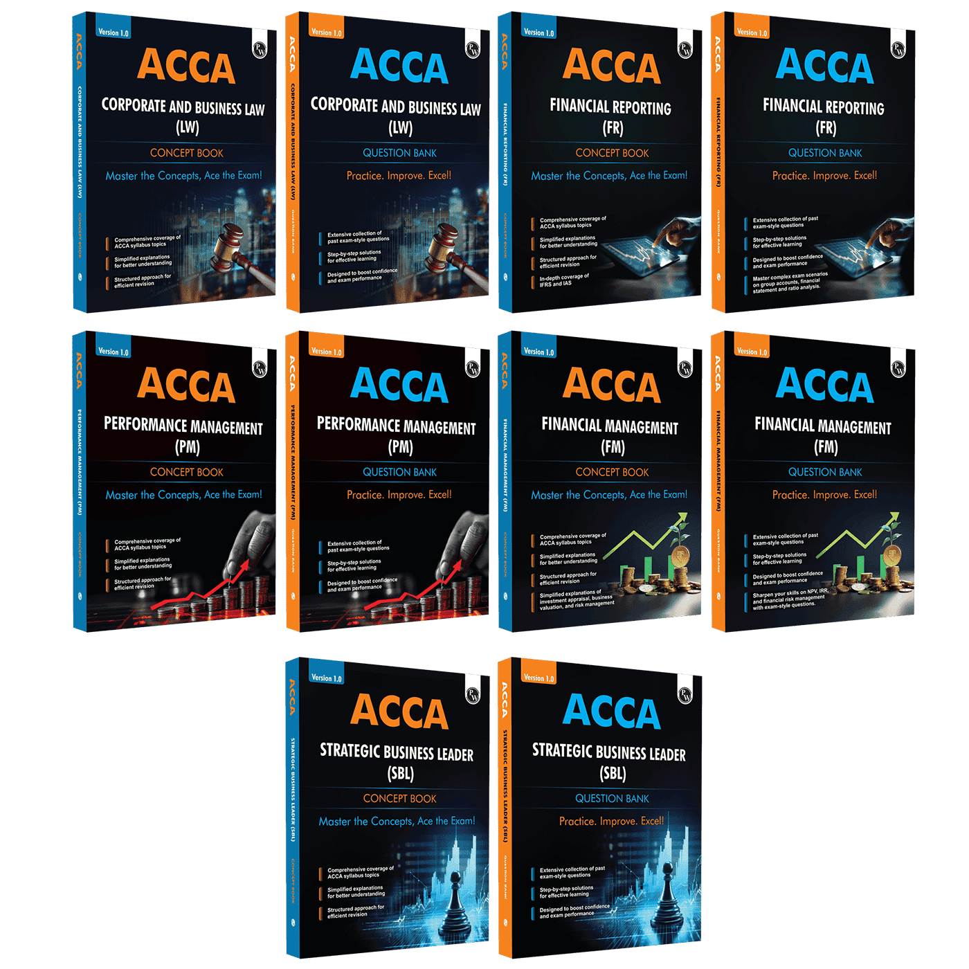ACCA Applied Skill Level Study Pack (CA Inter Combo Set of 10 Modules)