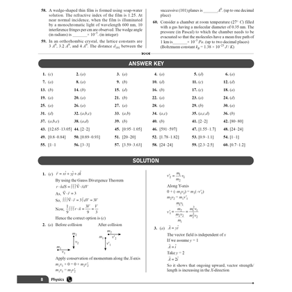 IIT-JAM 2025 Books